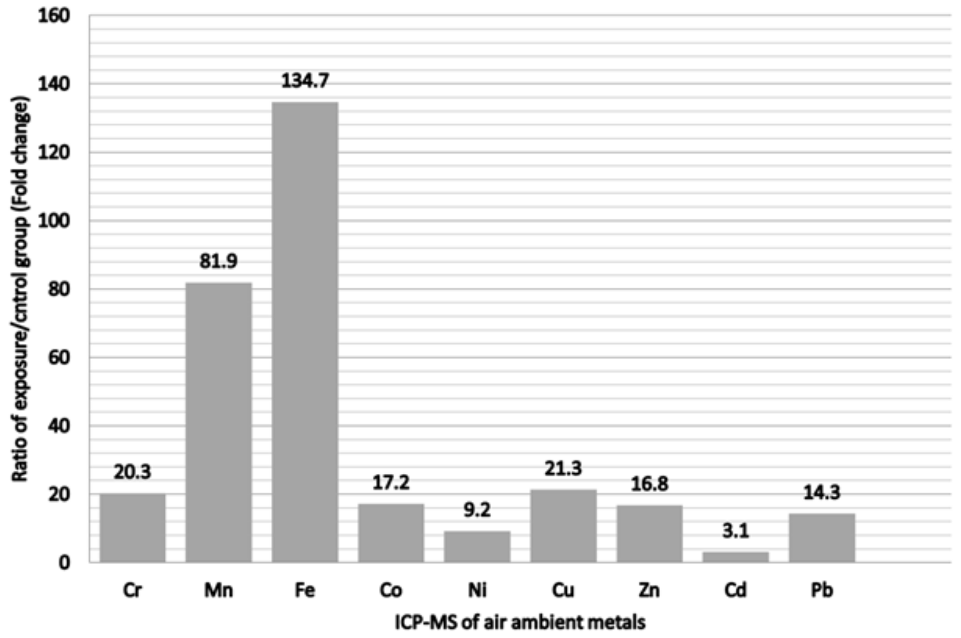 Metabolites 13 00158 g002