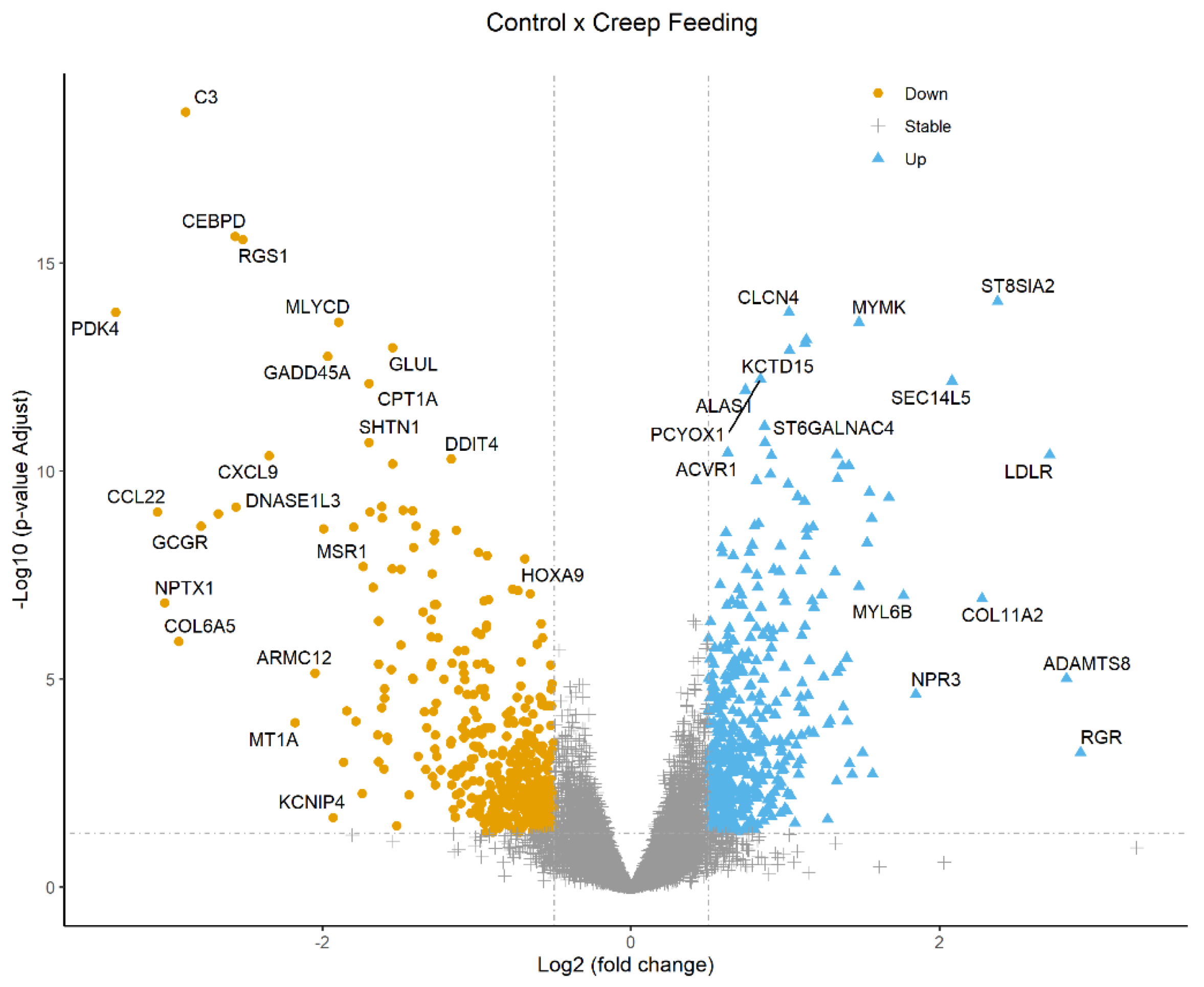 Metabolites 13 00160 g003