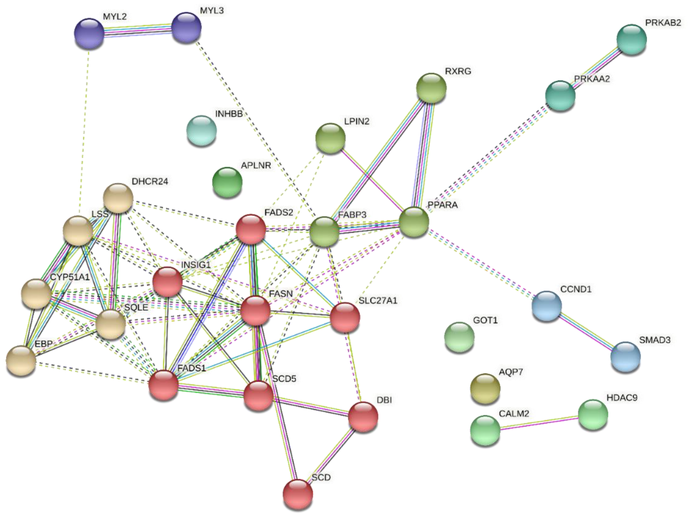 Metabolites 13 00160 g007