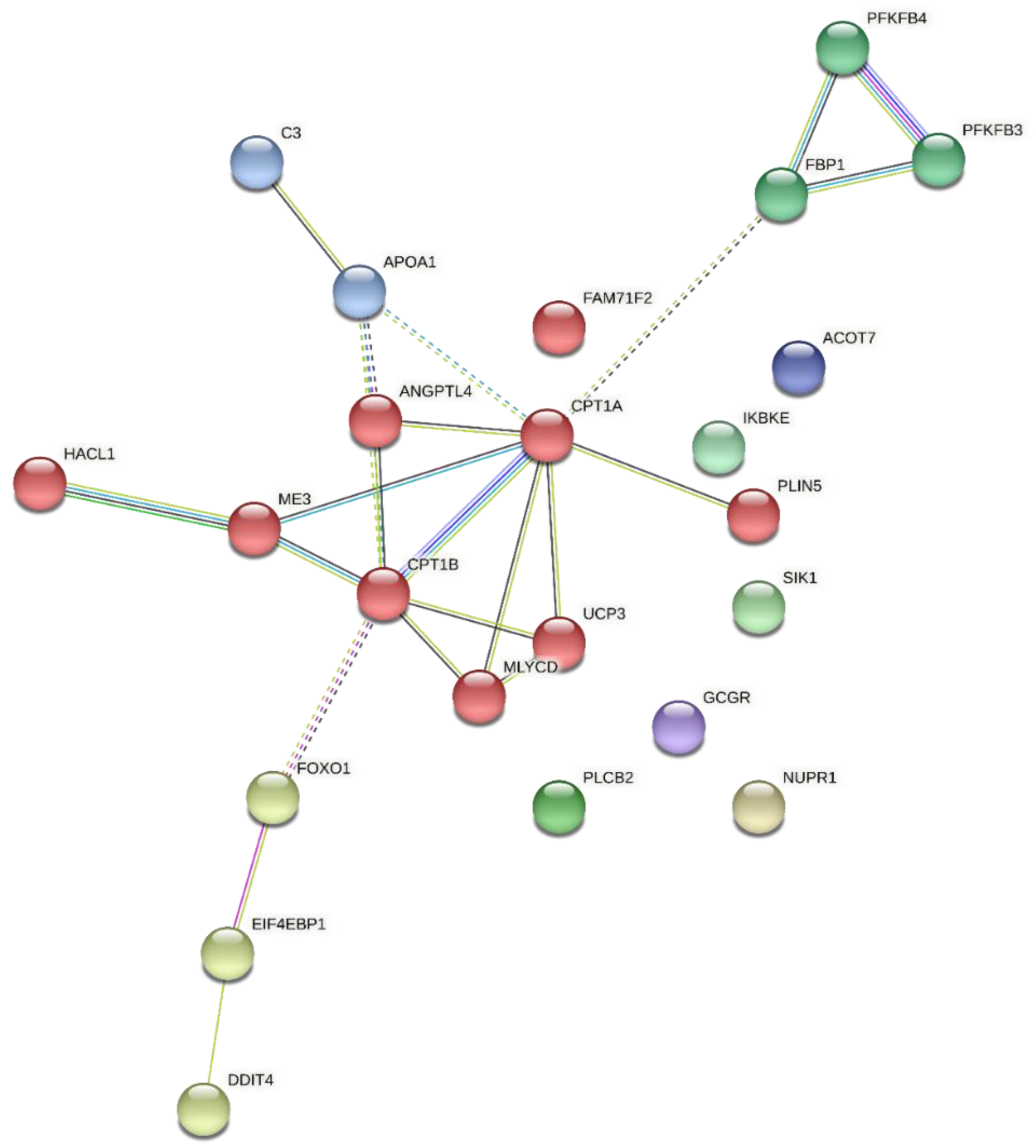 Metabolites 13 00160 g008