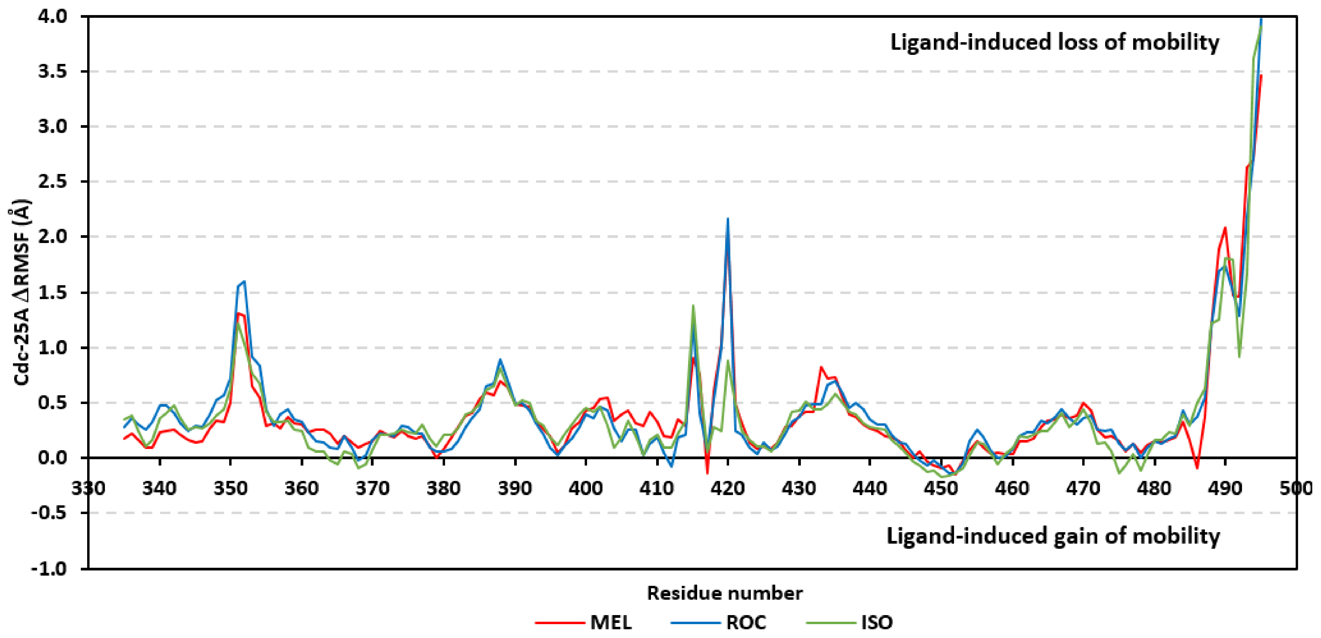 Metabolites 13 00162 g006