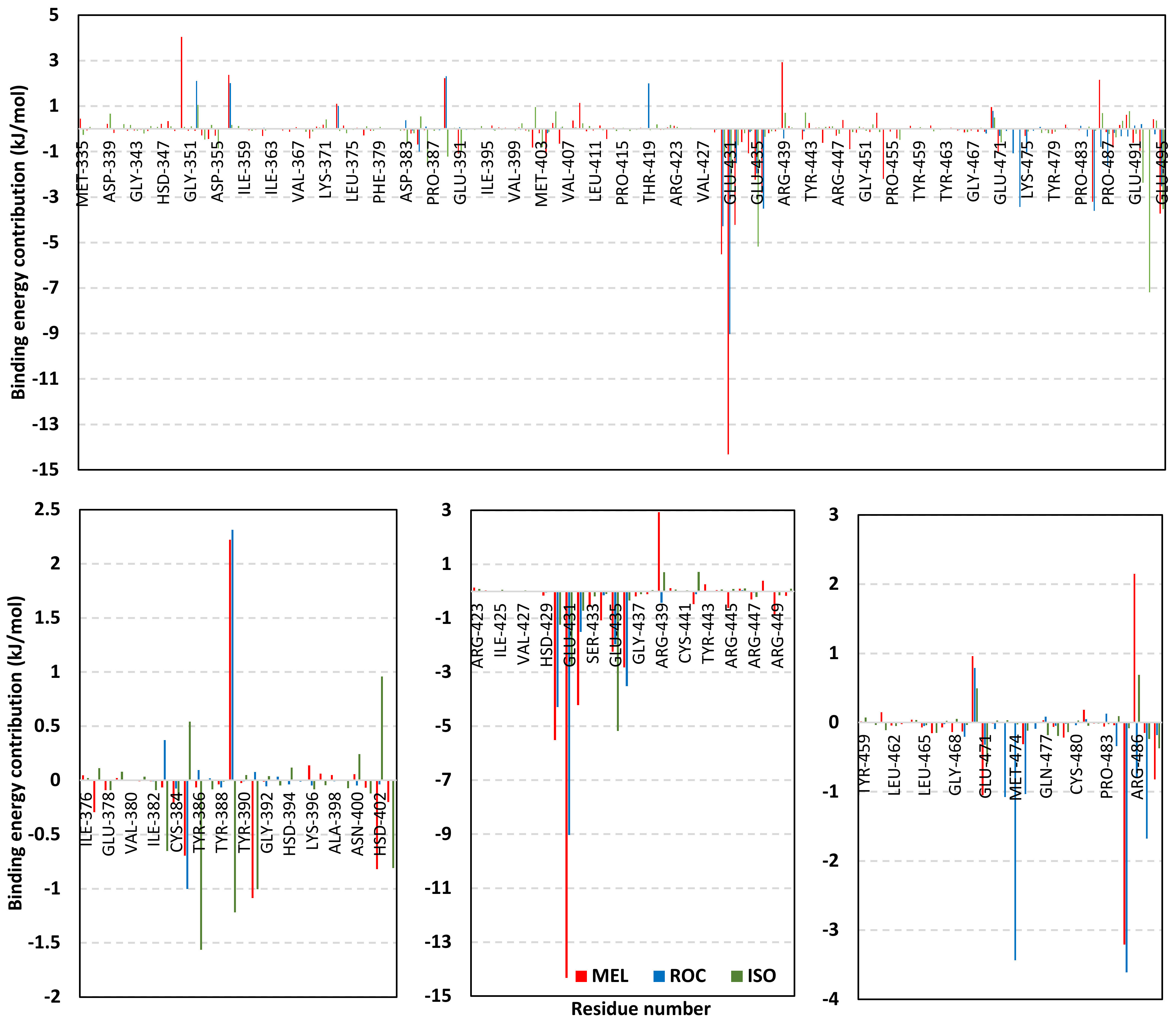 Metabolites 13 00162 g007