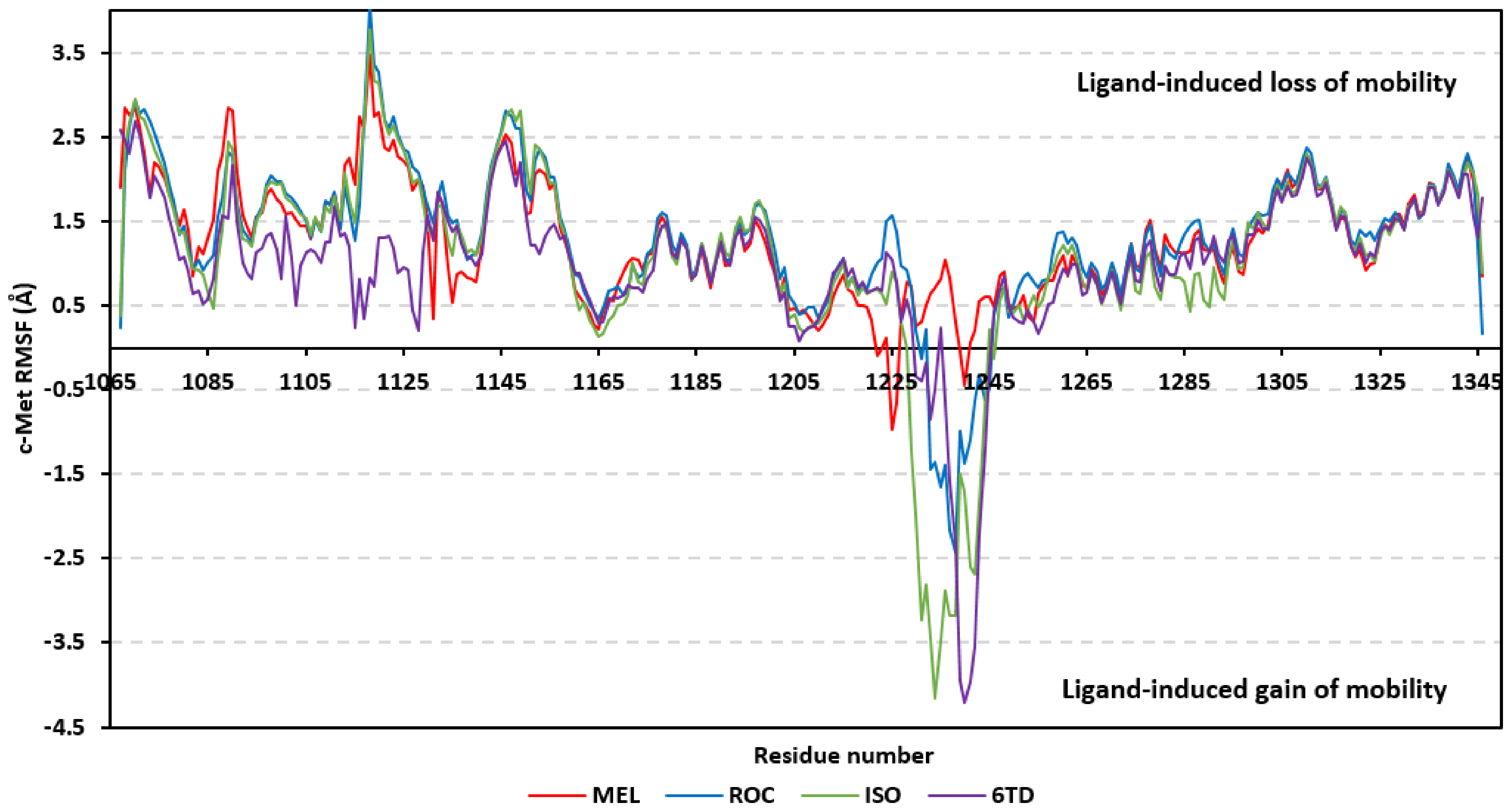 Metabolites 13 00162 g012