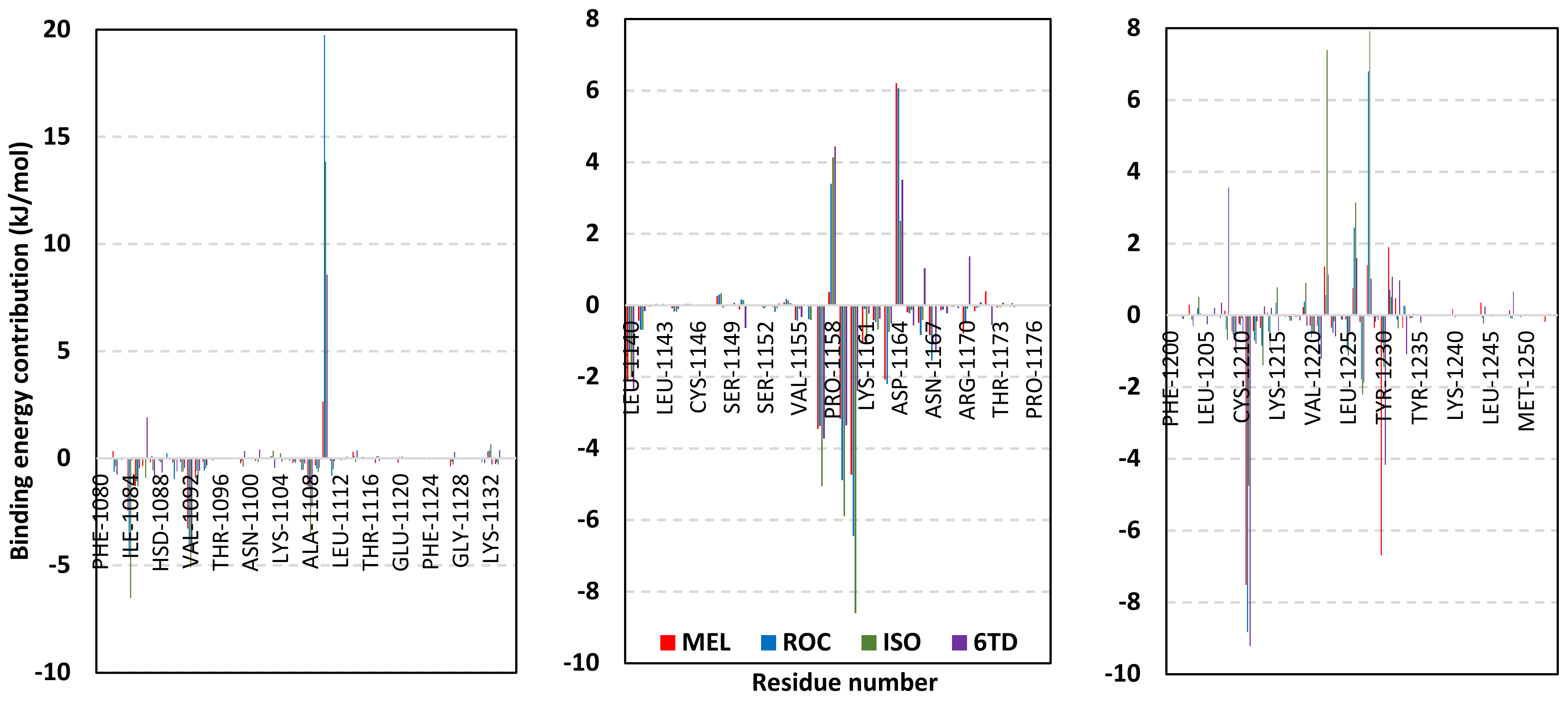 Metabolites 13 00162 g013b