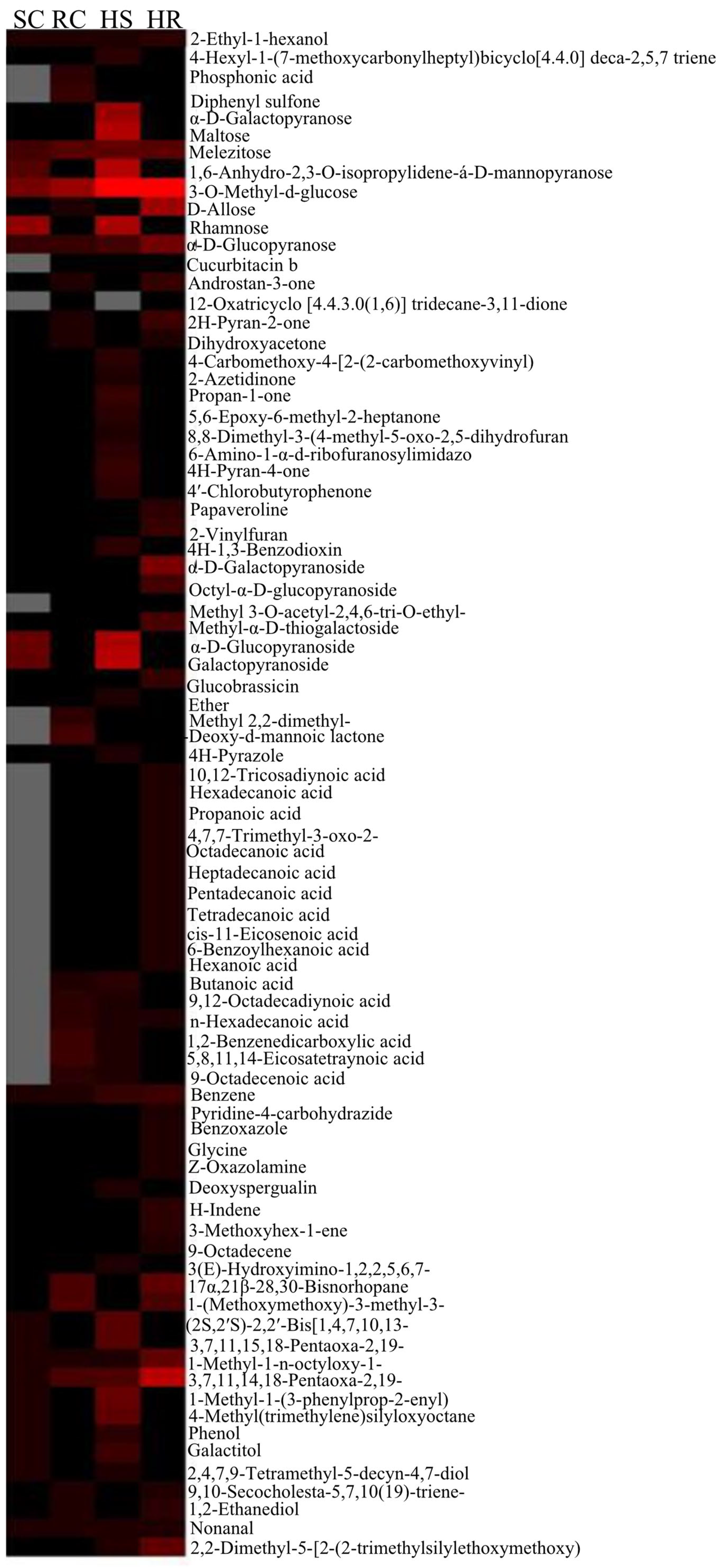 Metabolites 13 00165 g007