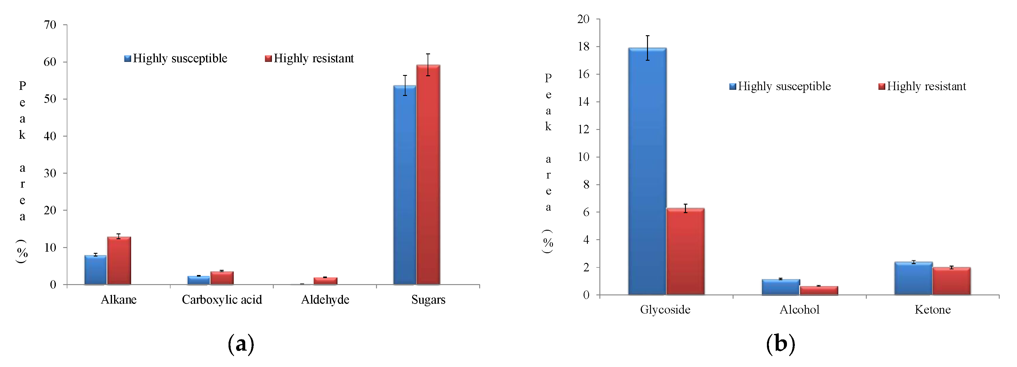 Metabolites 13 00165 g008