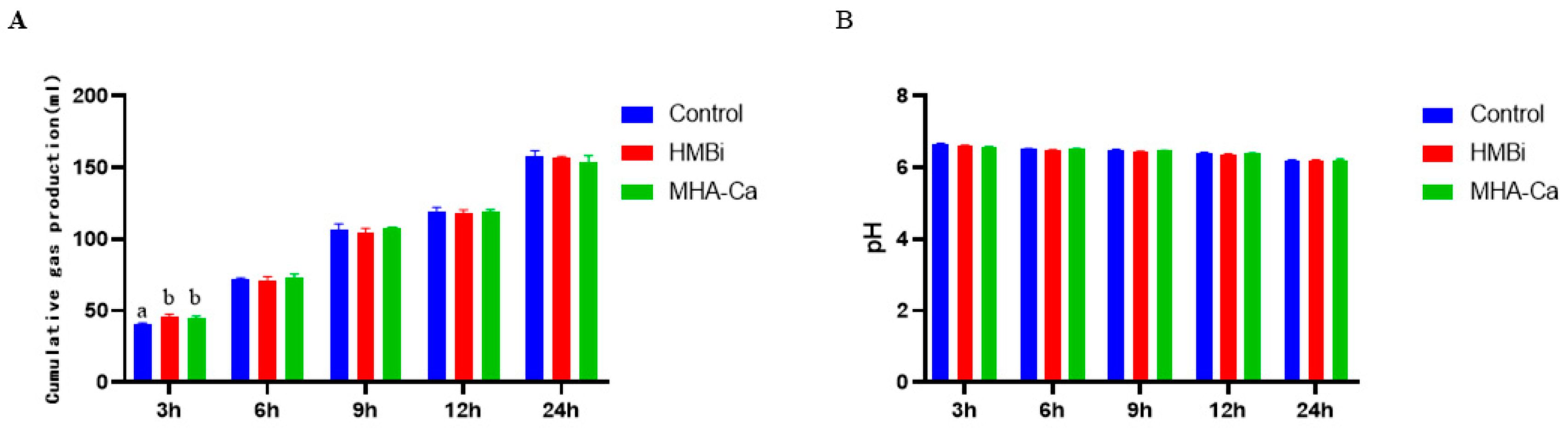 Metabolites 13 00169 g001 Metabolites 13 00169 g001