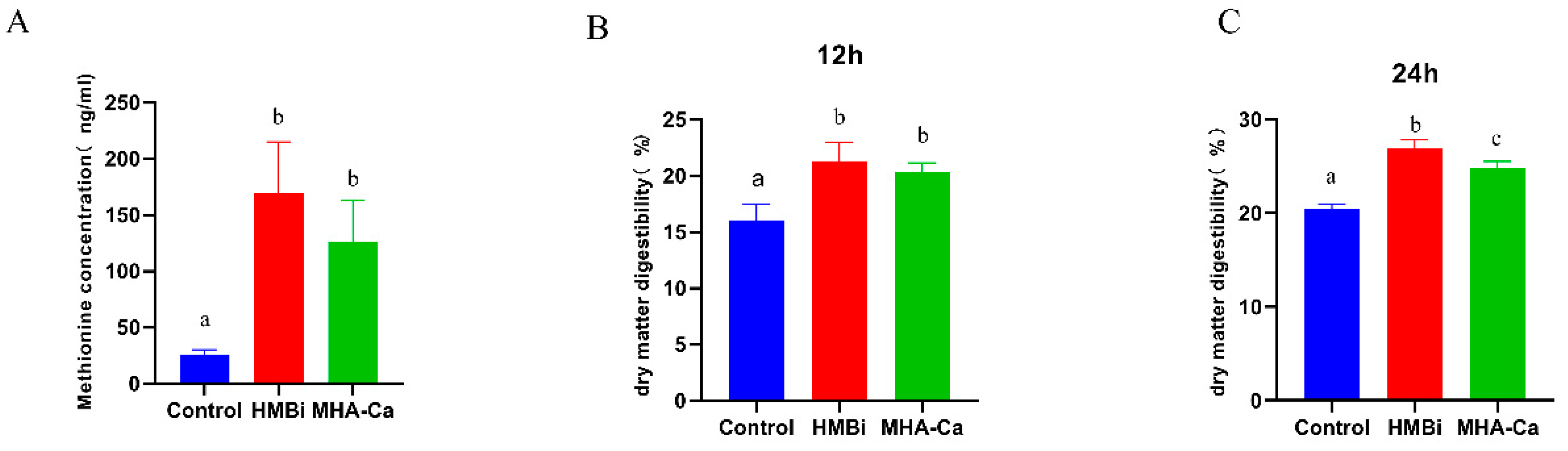 Metabolites 13 00169 g002 Metabolites 13 00169 g002