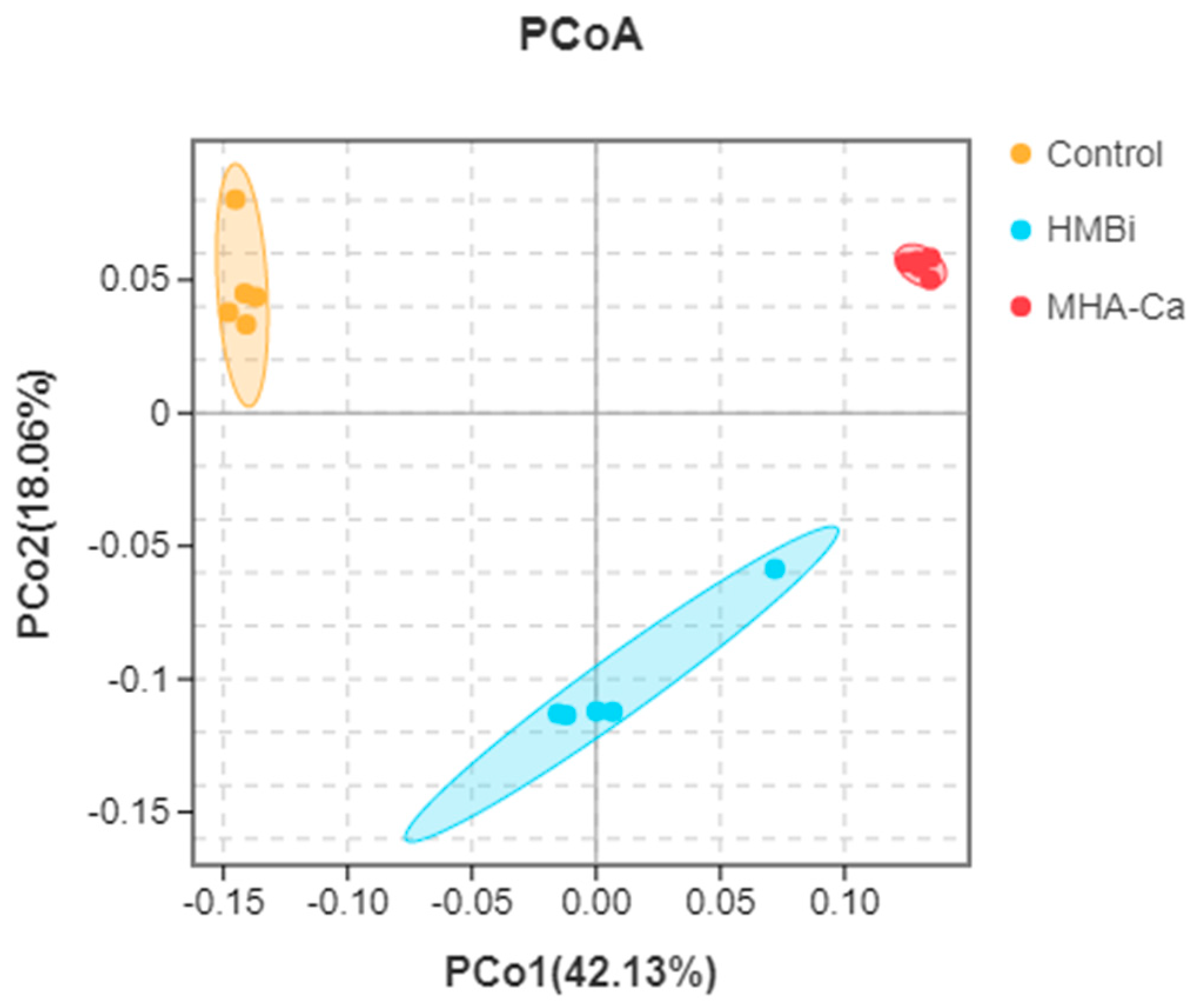 Metabolites 13 00169 g003 Metabolites 13 00169 g003