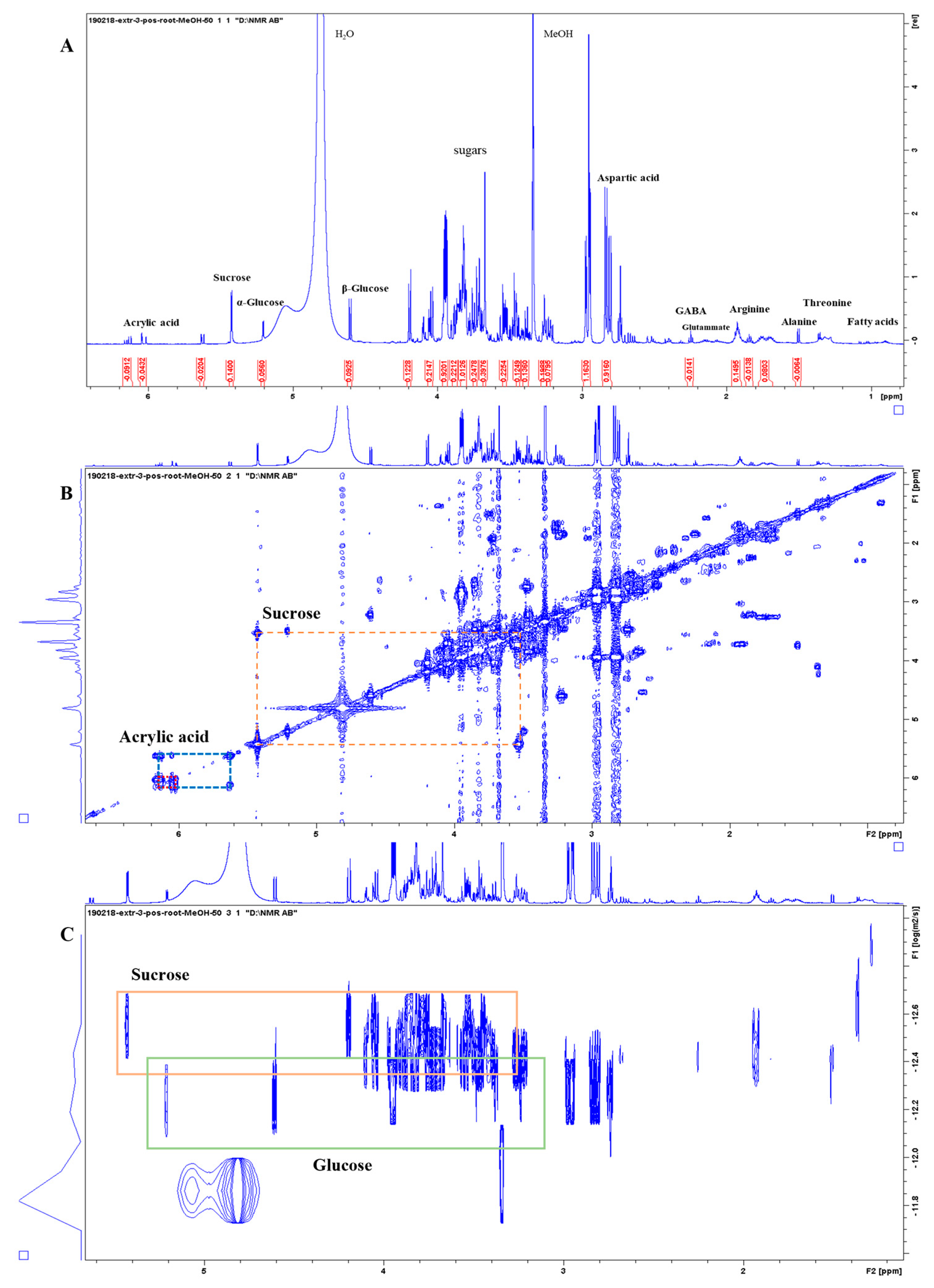 Metabolites 13 00170 g003