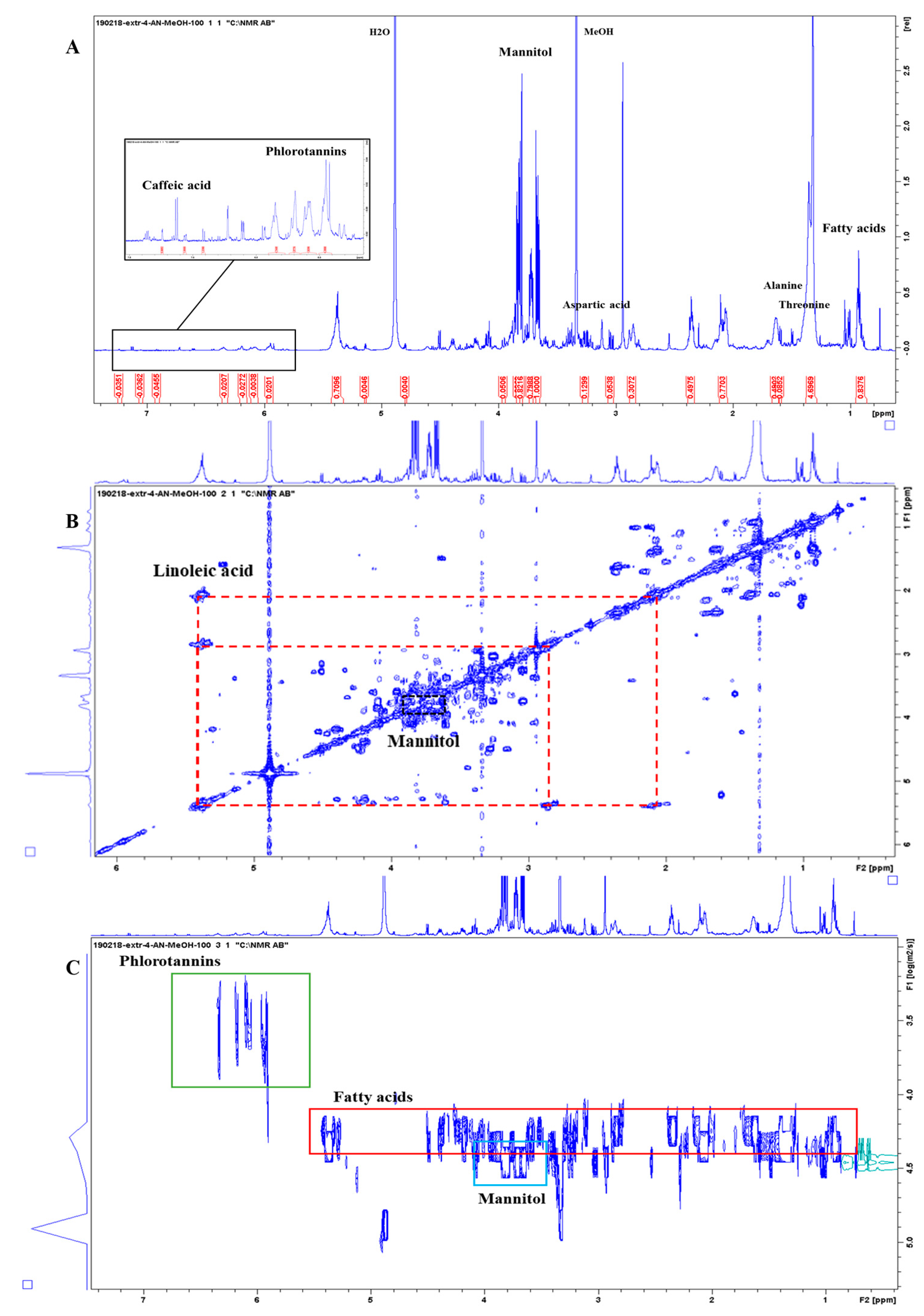 Metabolites 13 00170 g004