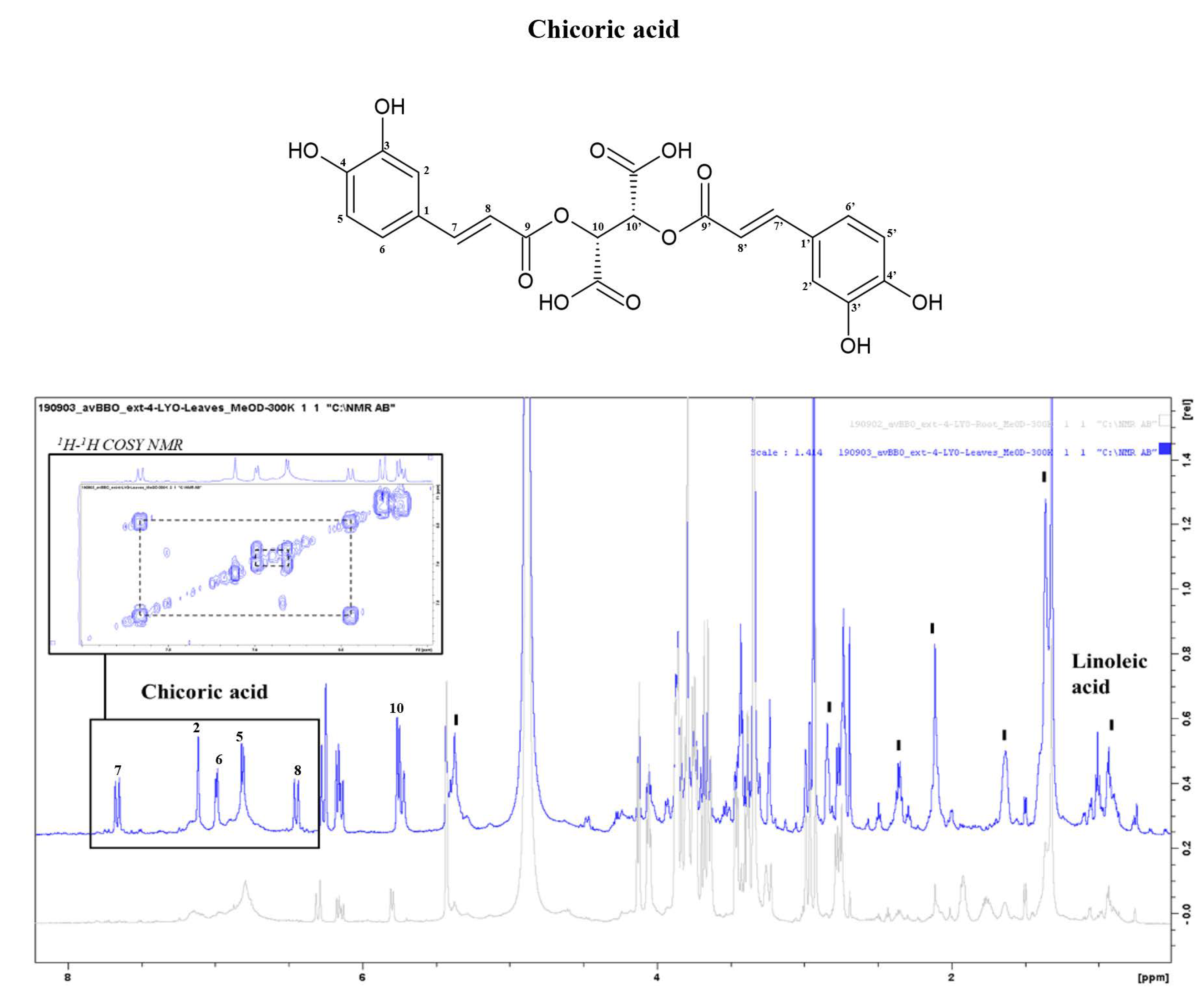 Metabolites 13 00170 g005