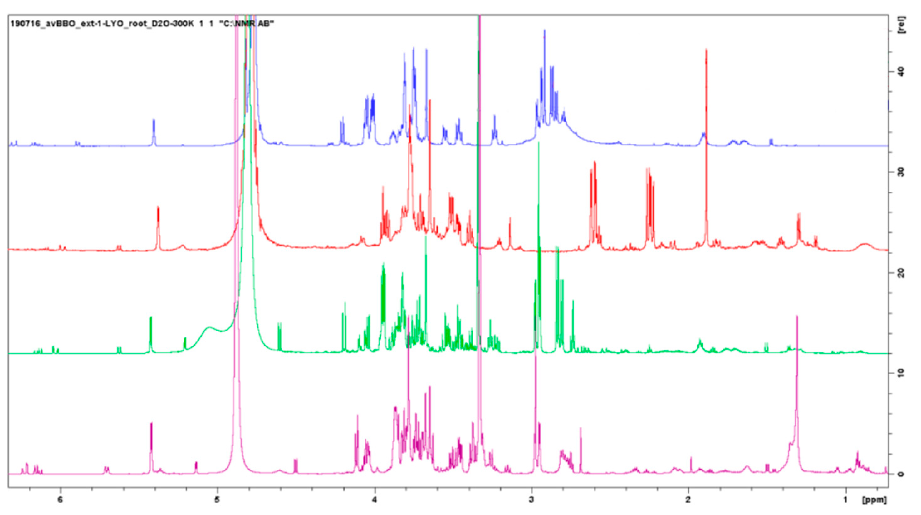 Metabolites 13 00170 g007