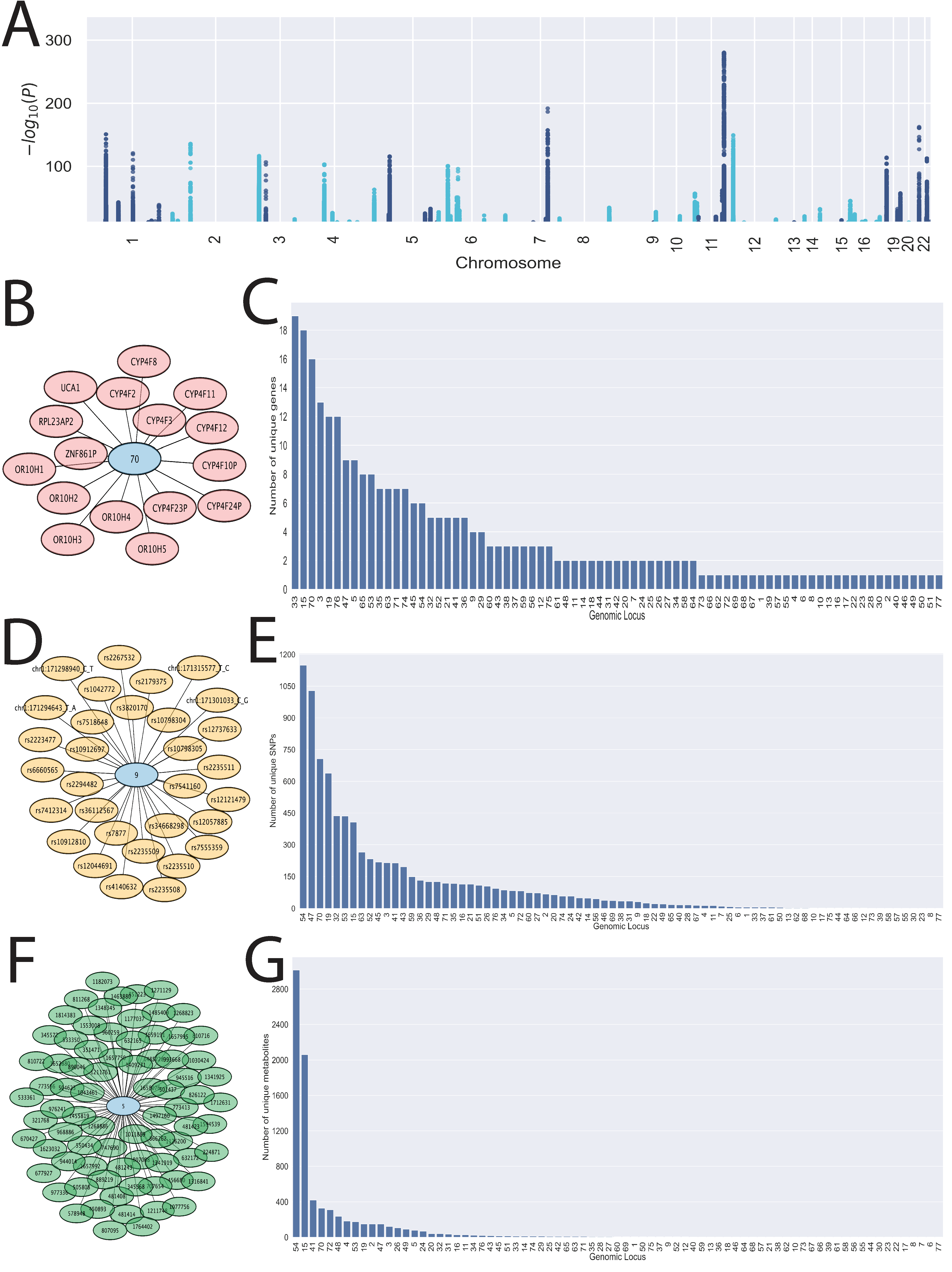 Metabolites 13 00171 g002