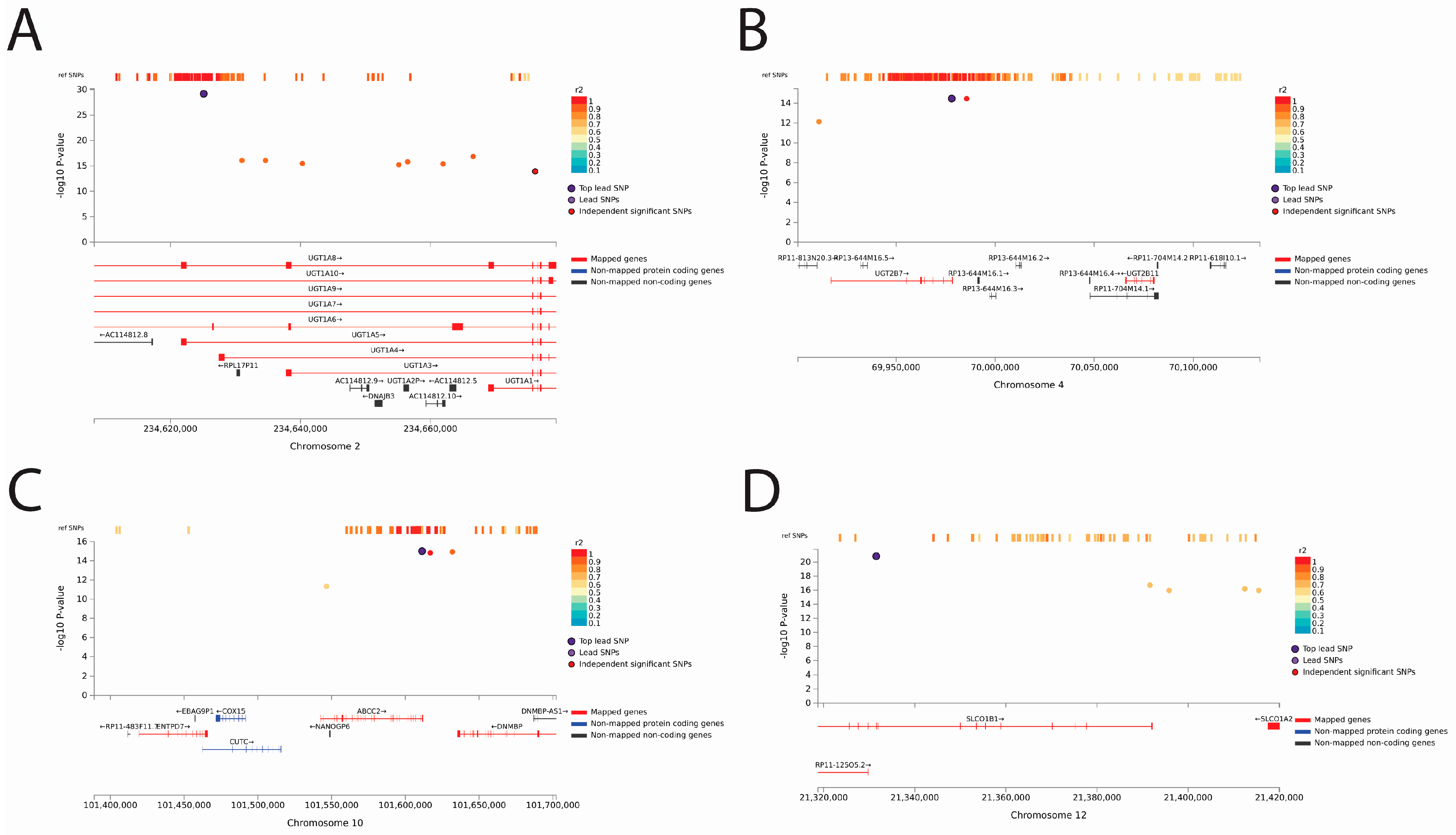 Metabolites 13 00171 g005
