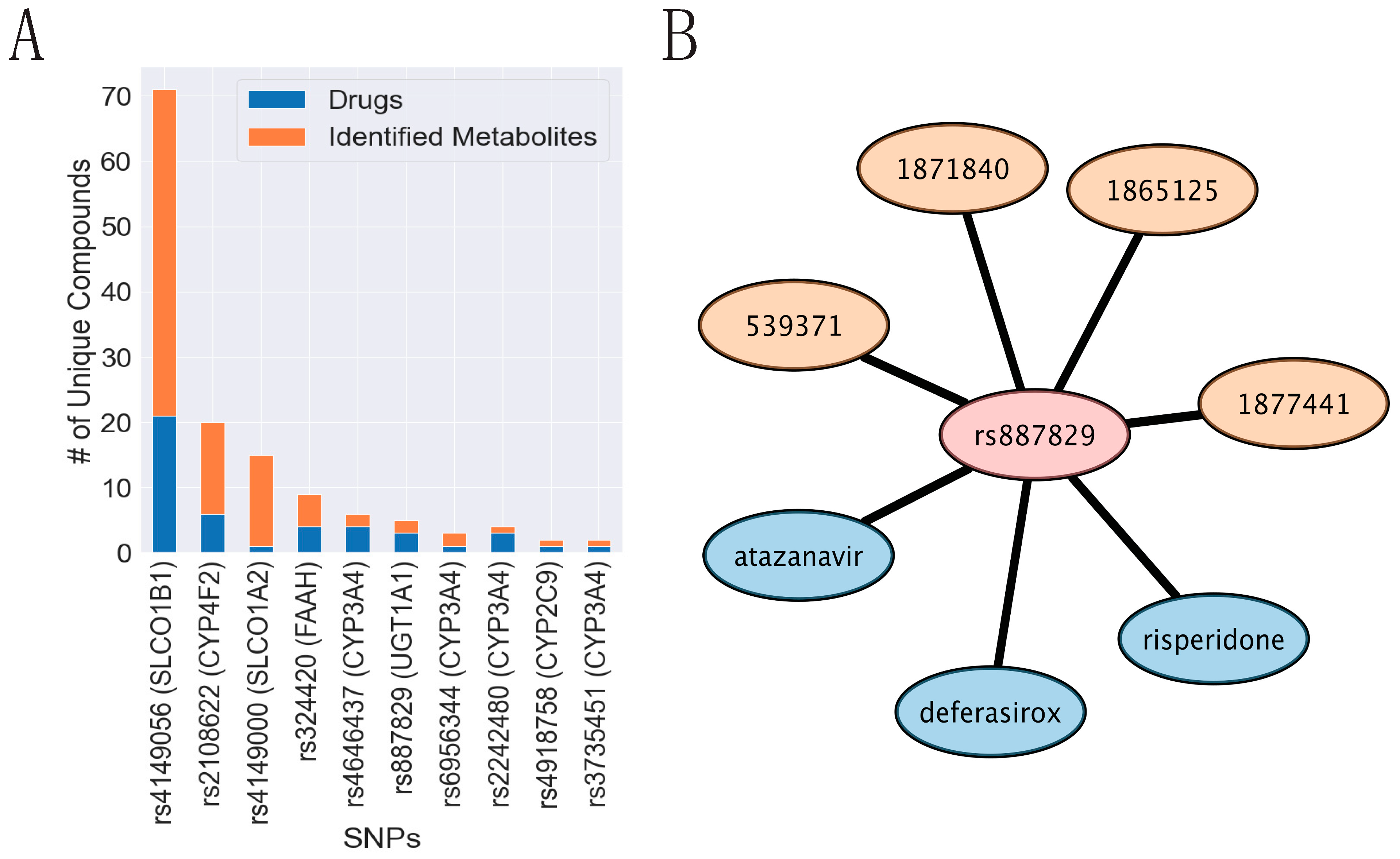 Metabolites 13 00171 g009
