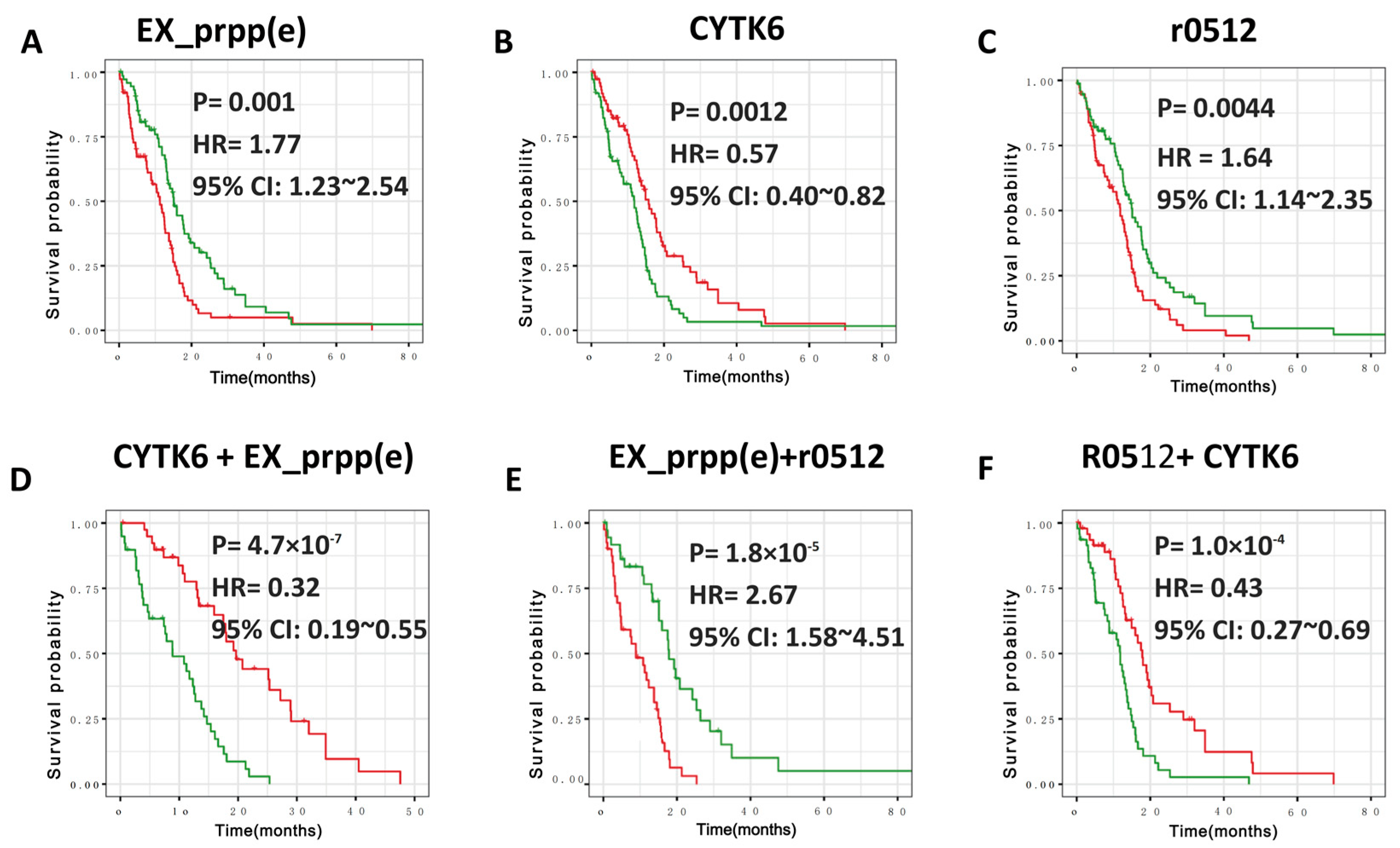 Metabolites 13 00172 g002
