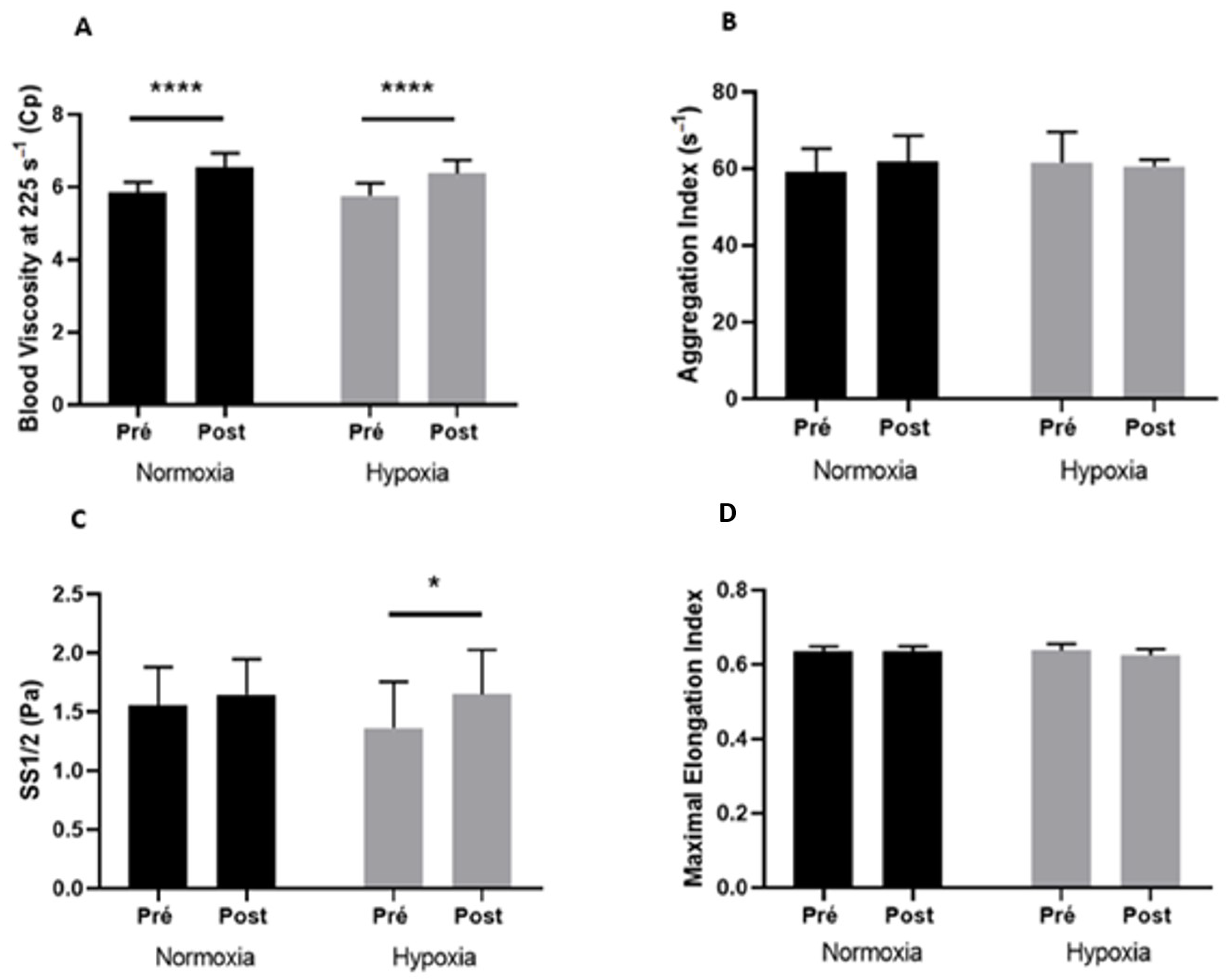 Metabolites 13 00179 g001