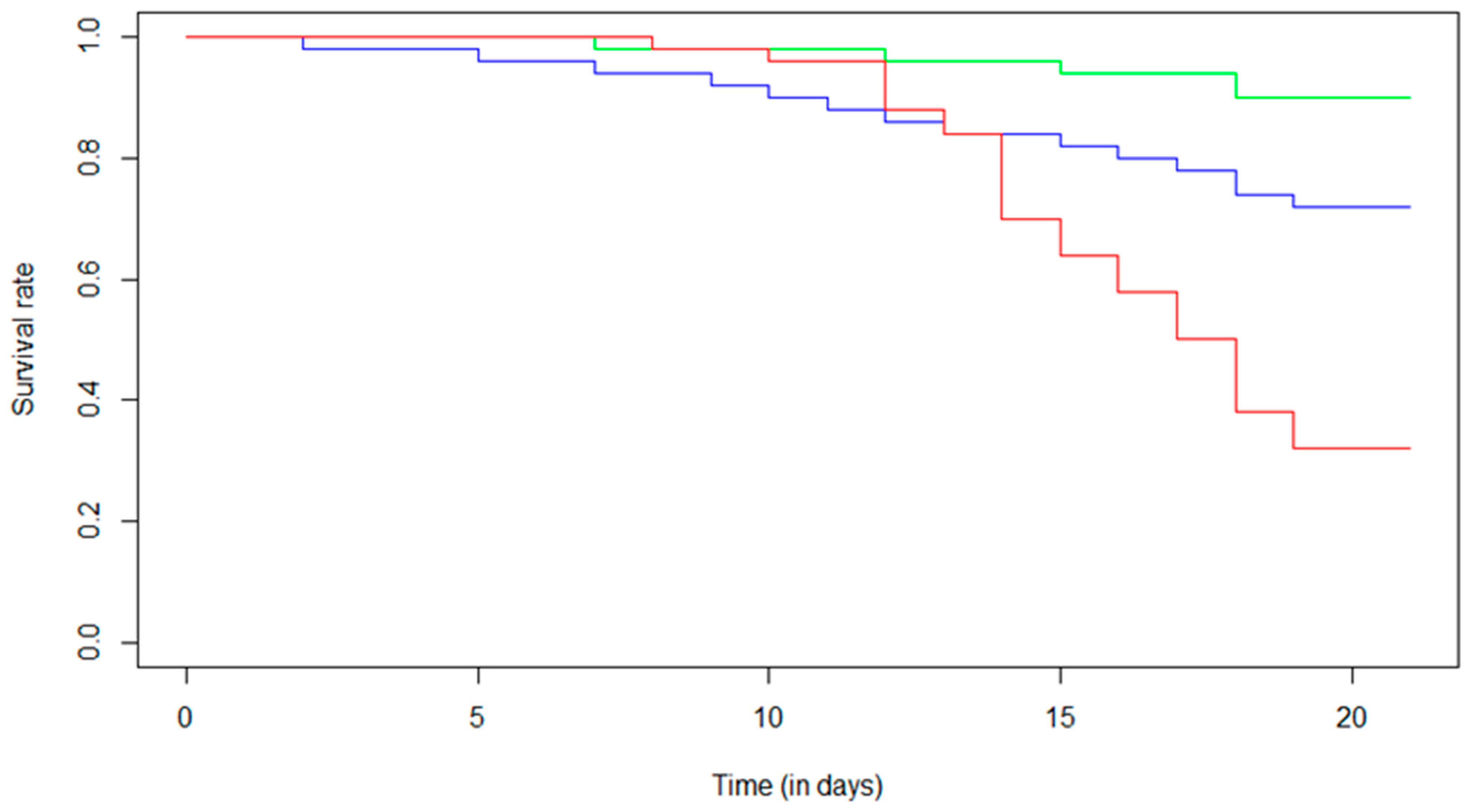 Metabolites 13 00185 g001