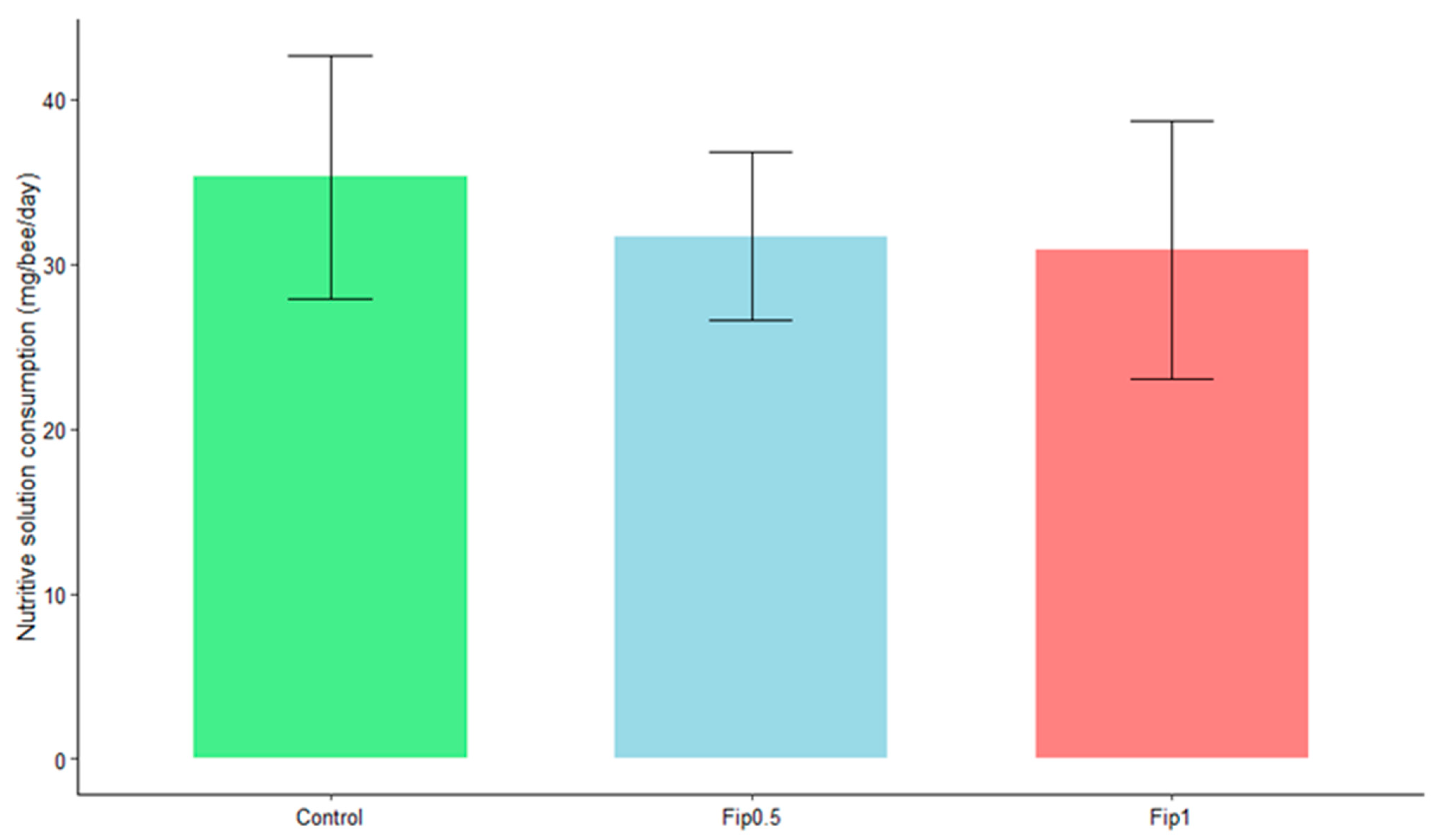 Metabolites 13 00185 g002