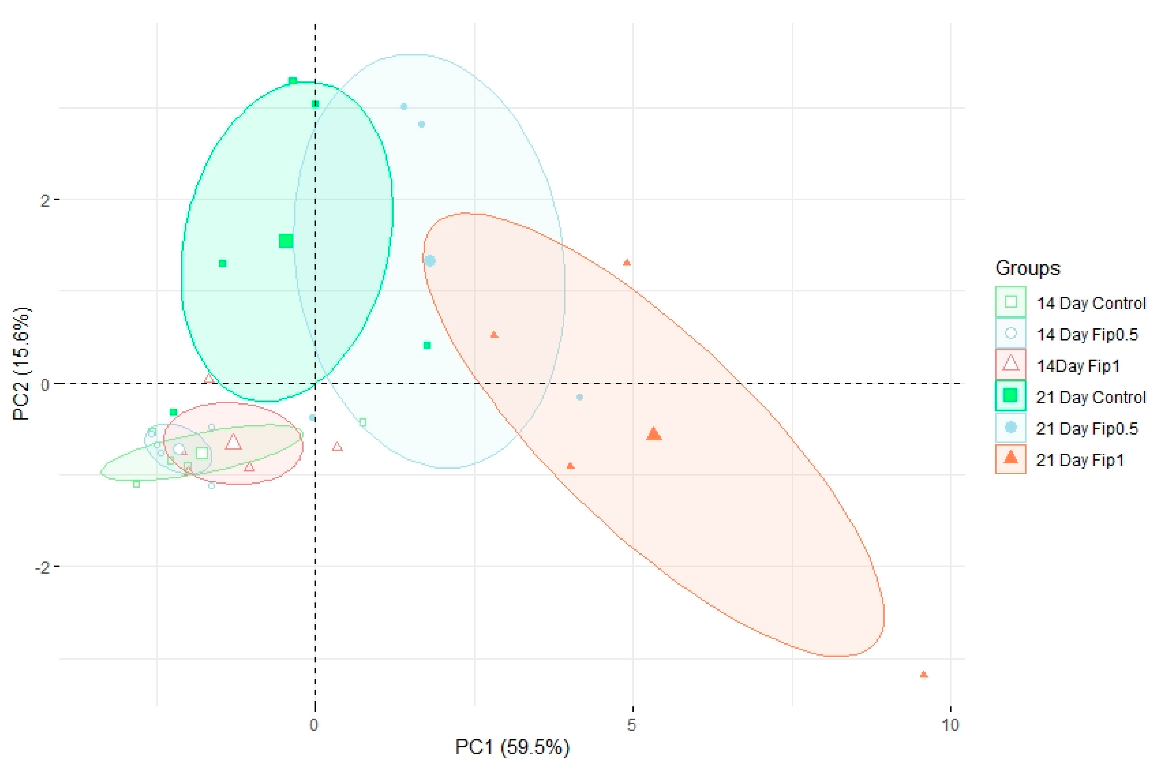 Metabolites 13 00185 g003