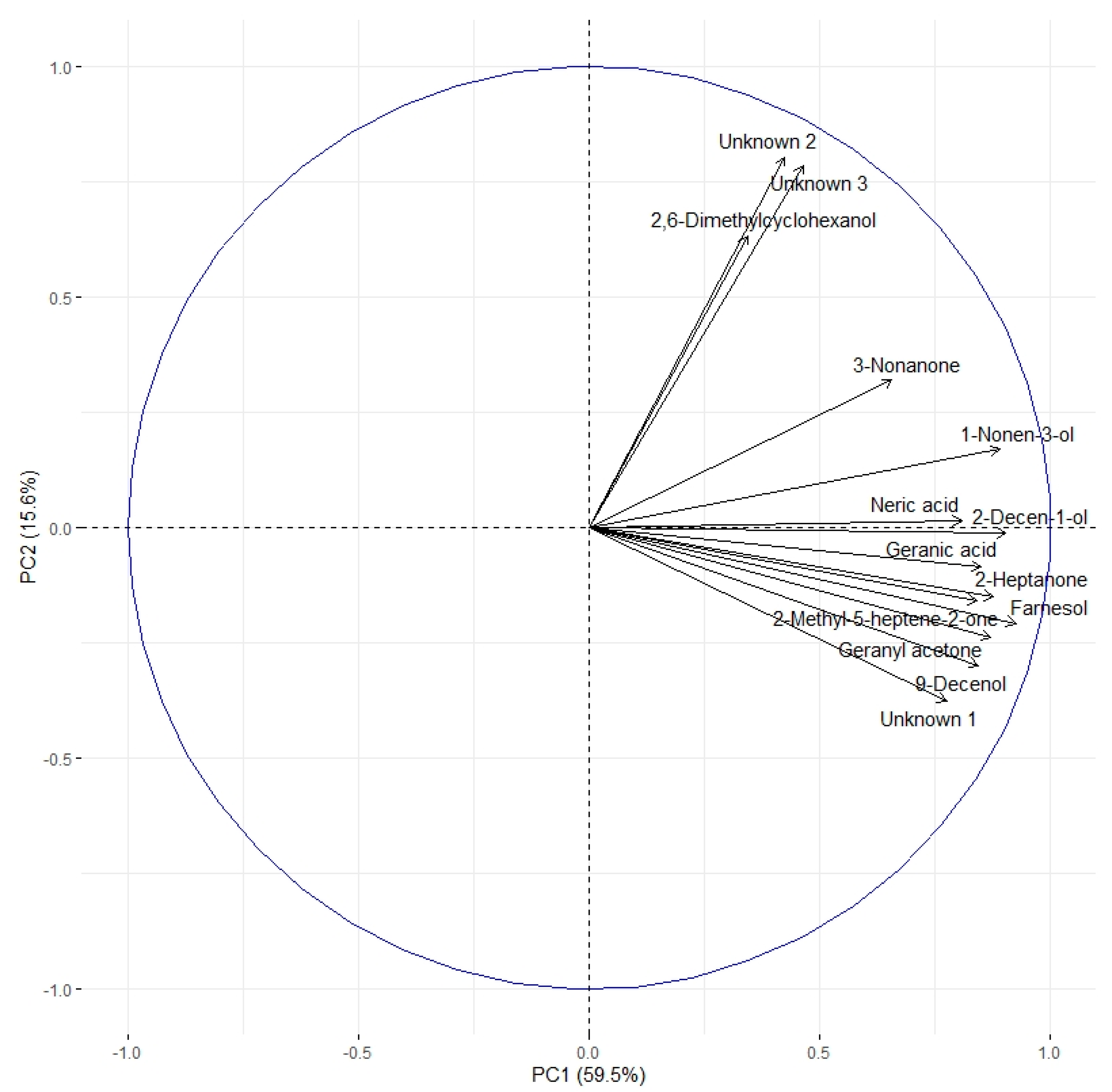 Metabolites 13 00185 g004