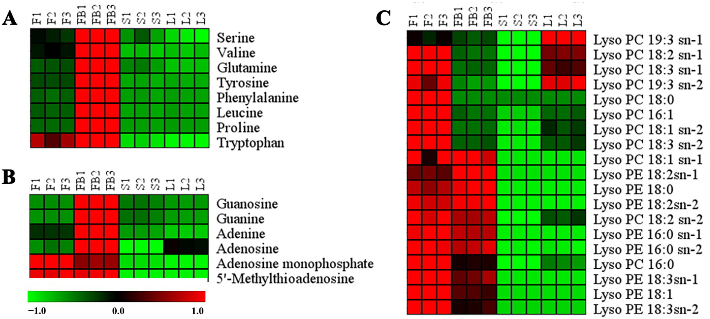 Metabolites 13 00186 g004