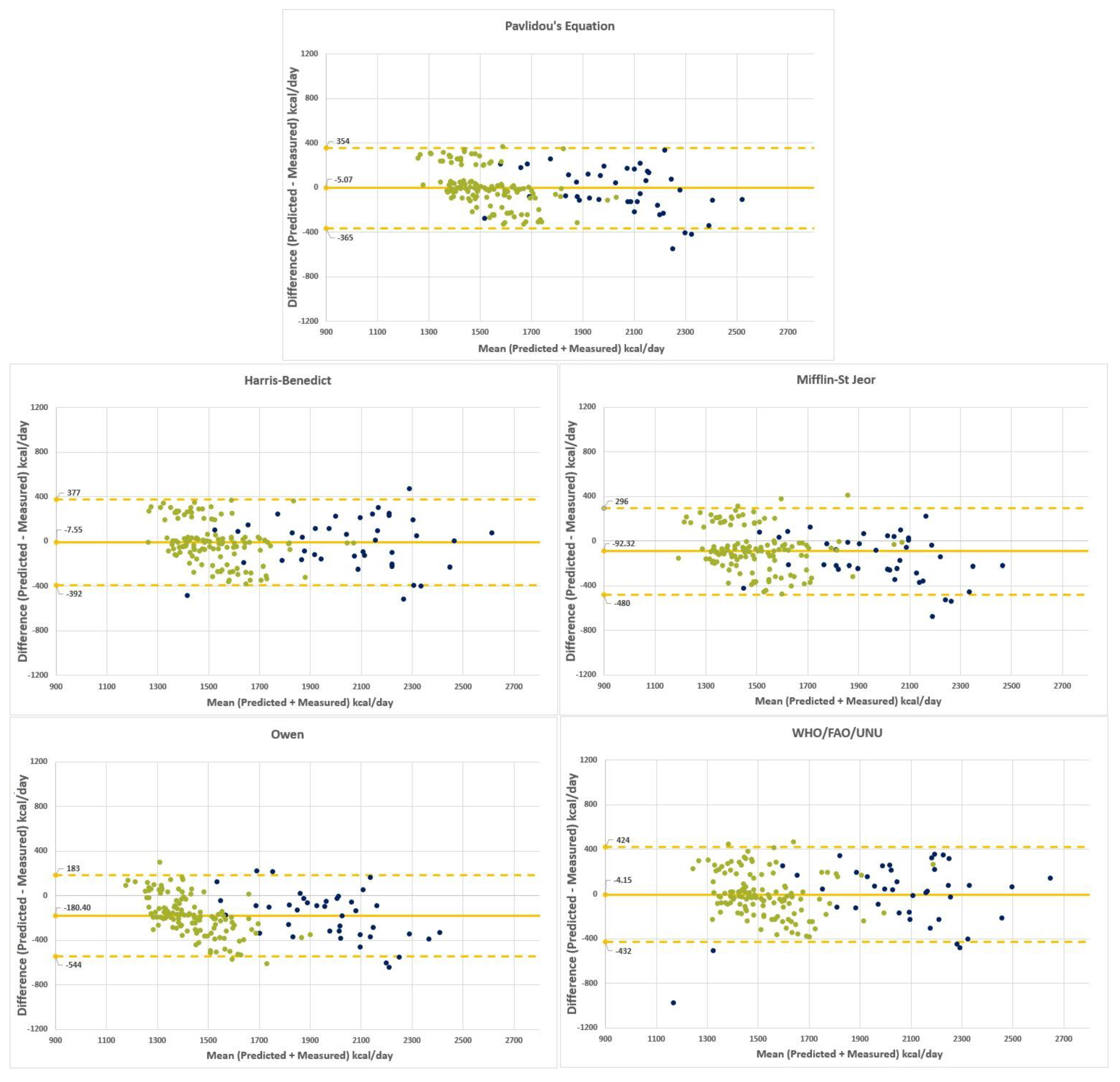 Metabolites 13 00189 g002