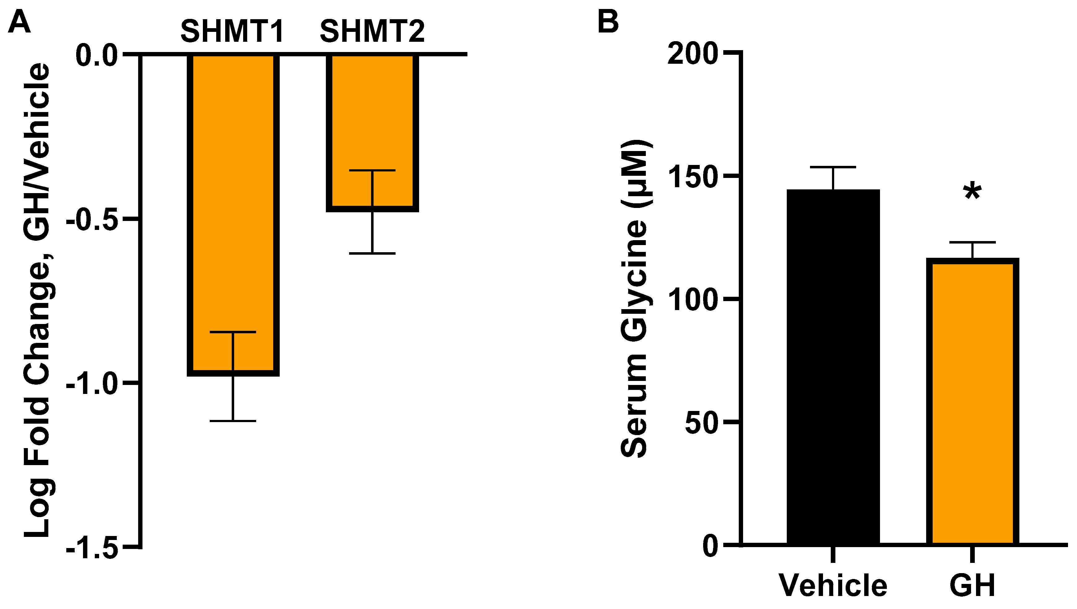 Metabolites 13 00191 g003