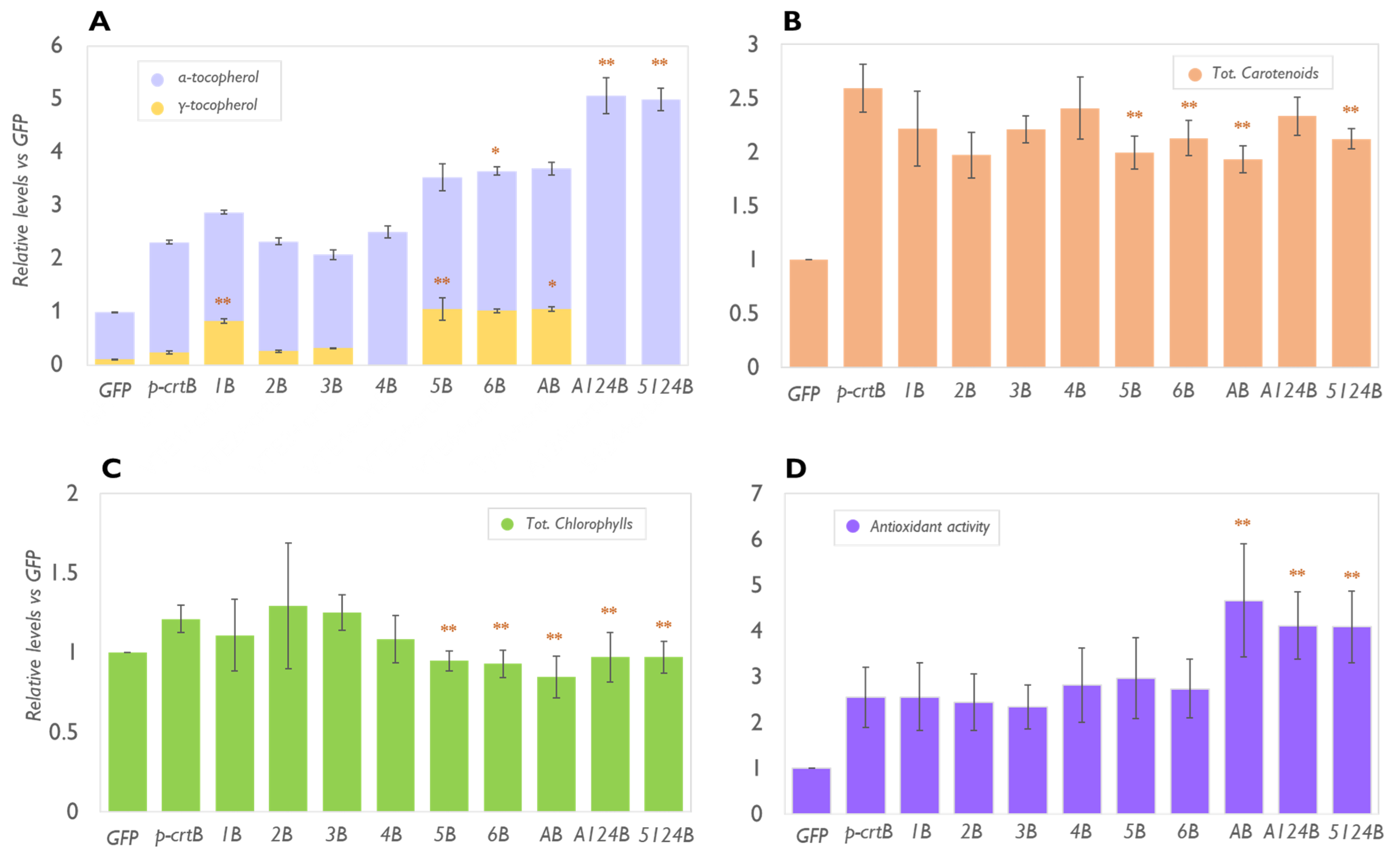 Metabolites 13 00193 g002