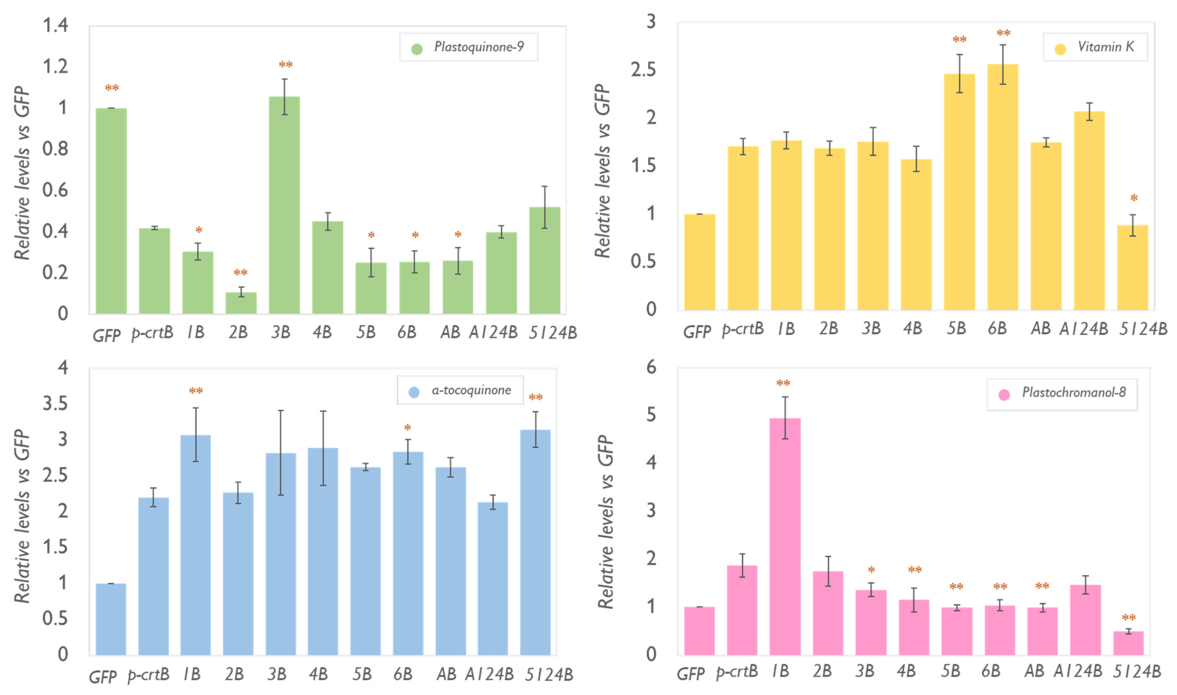 Metabolites 13 00193 g005