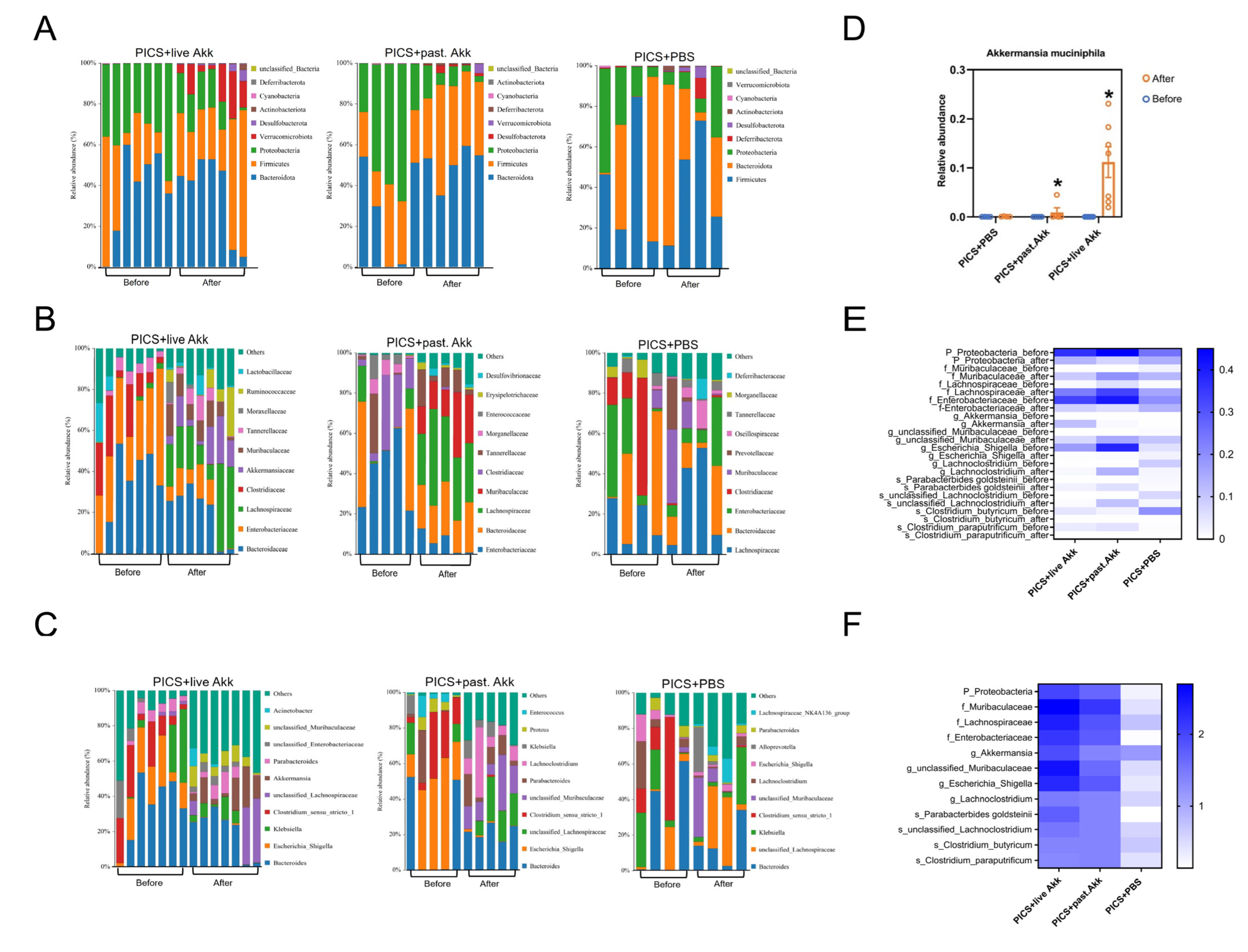 Metabolites 13 00194 g004