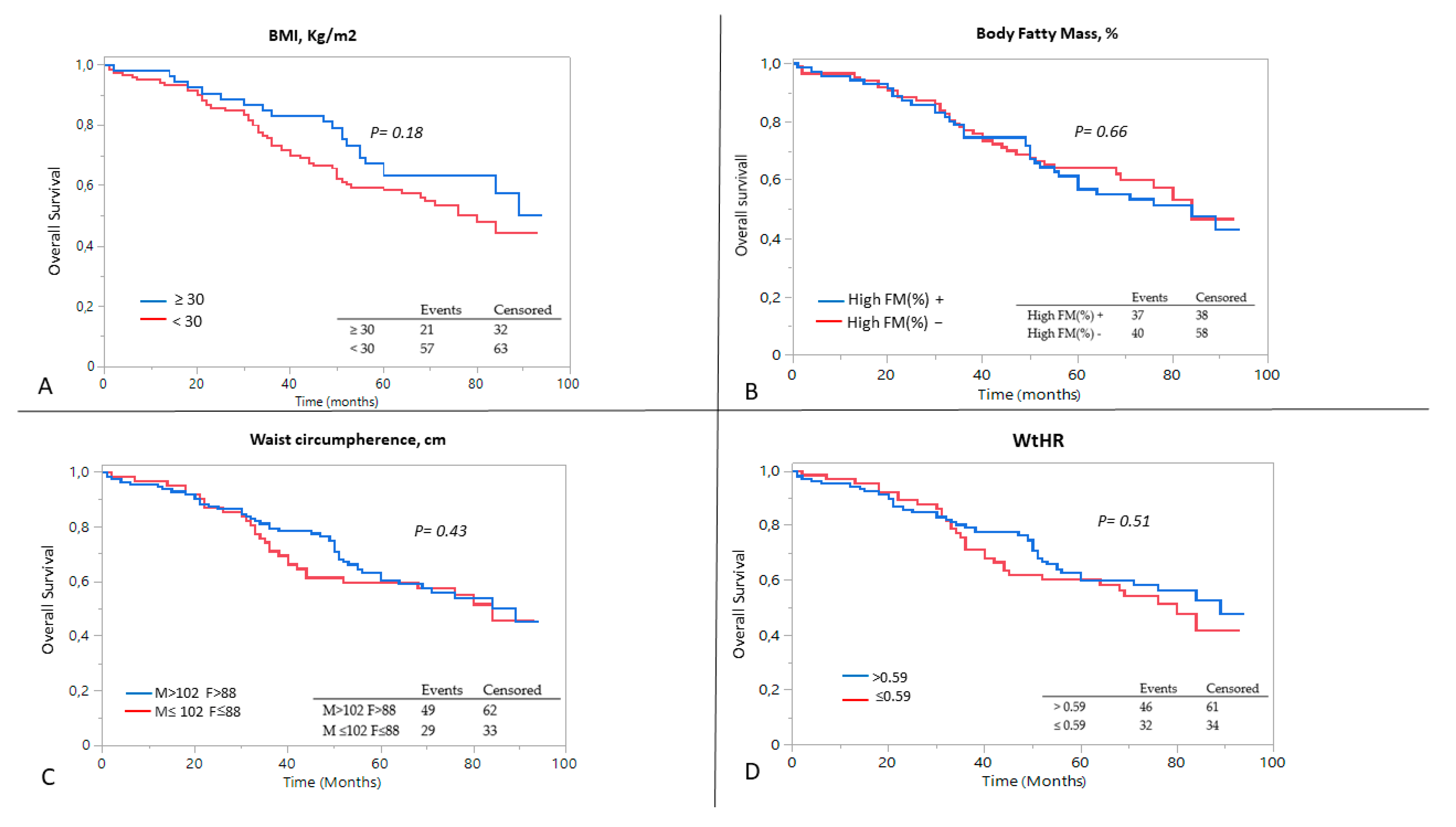 Metabolites 13 00196 g001