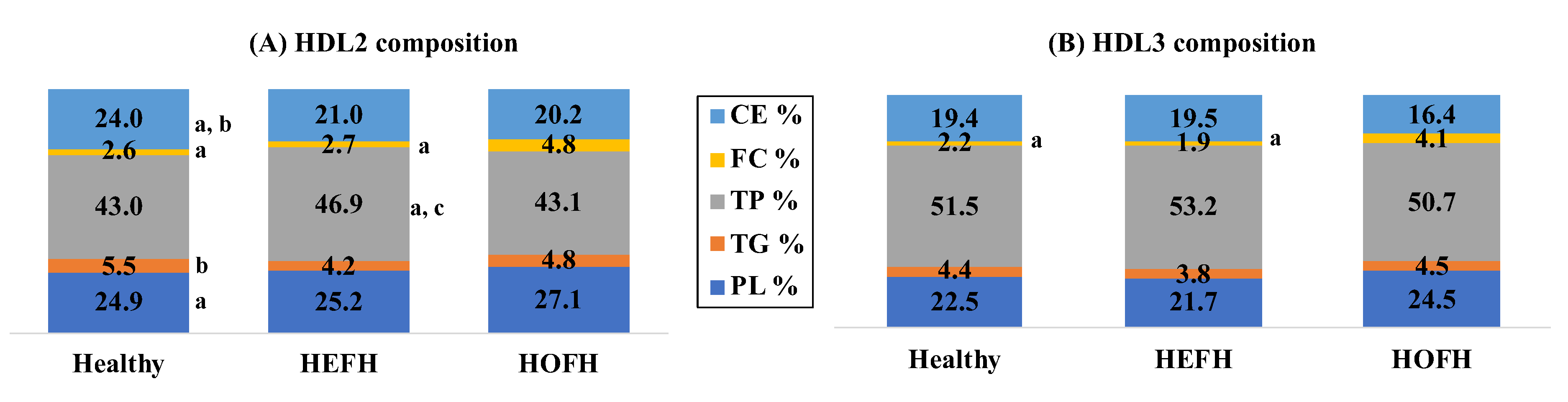 Metabolites 13 00197 g001