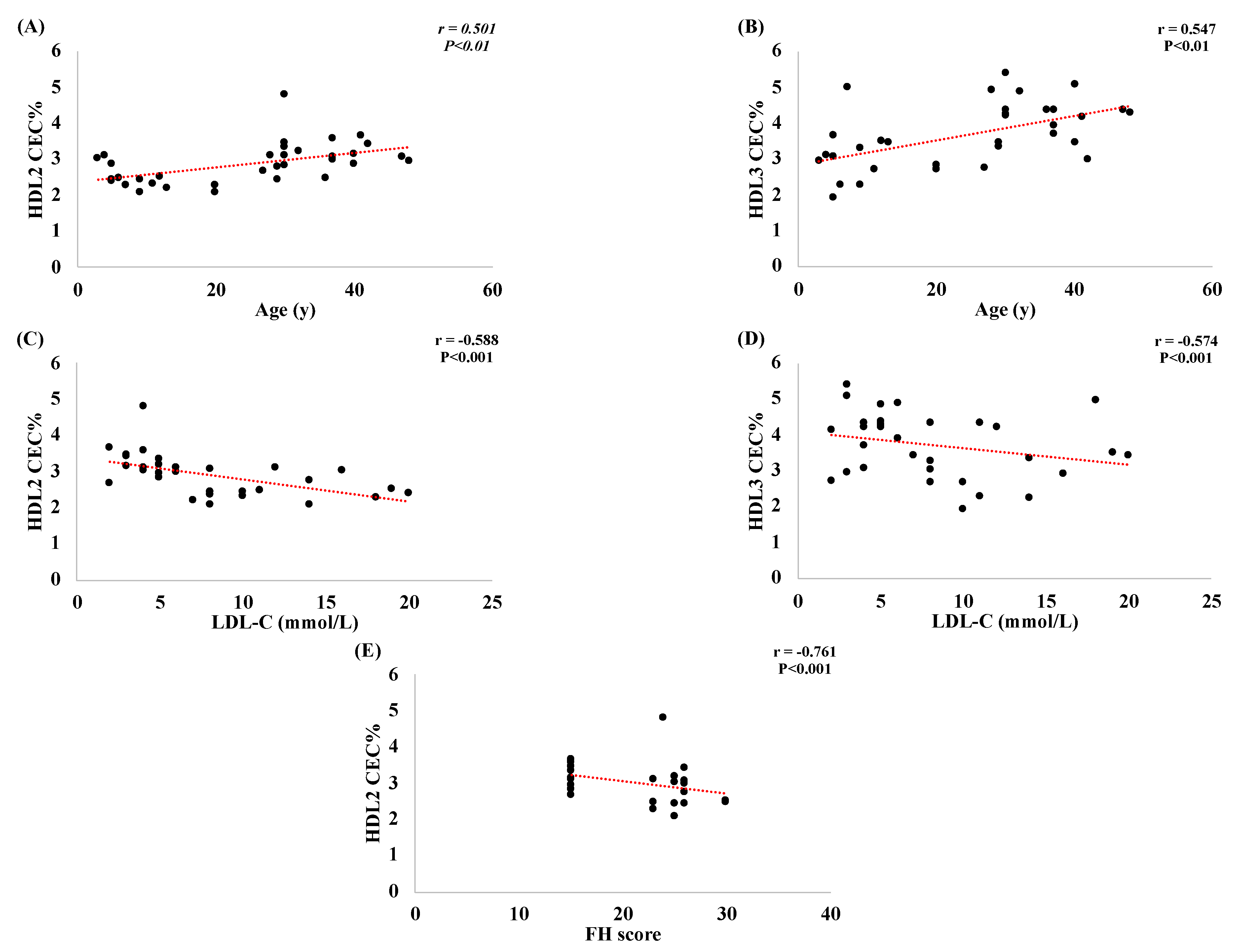 Metabolites 13 00197 g002