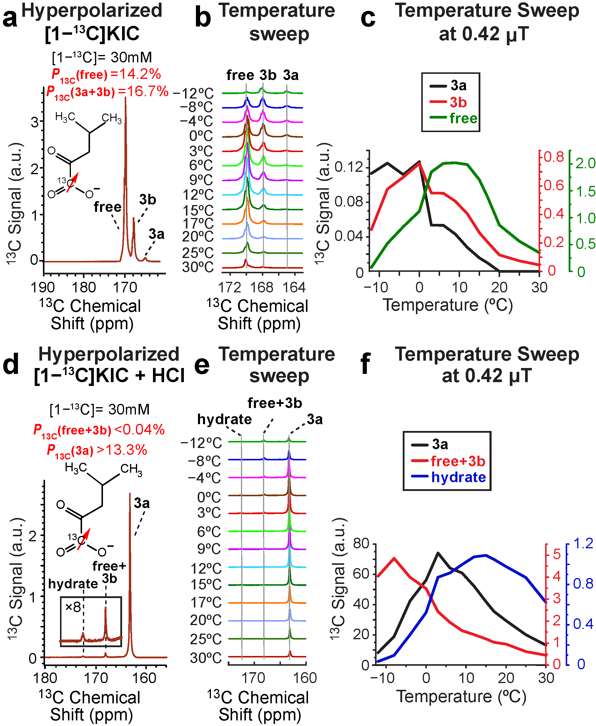 Metabolites 13 00200 g004