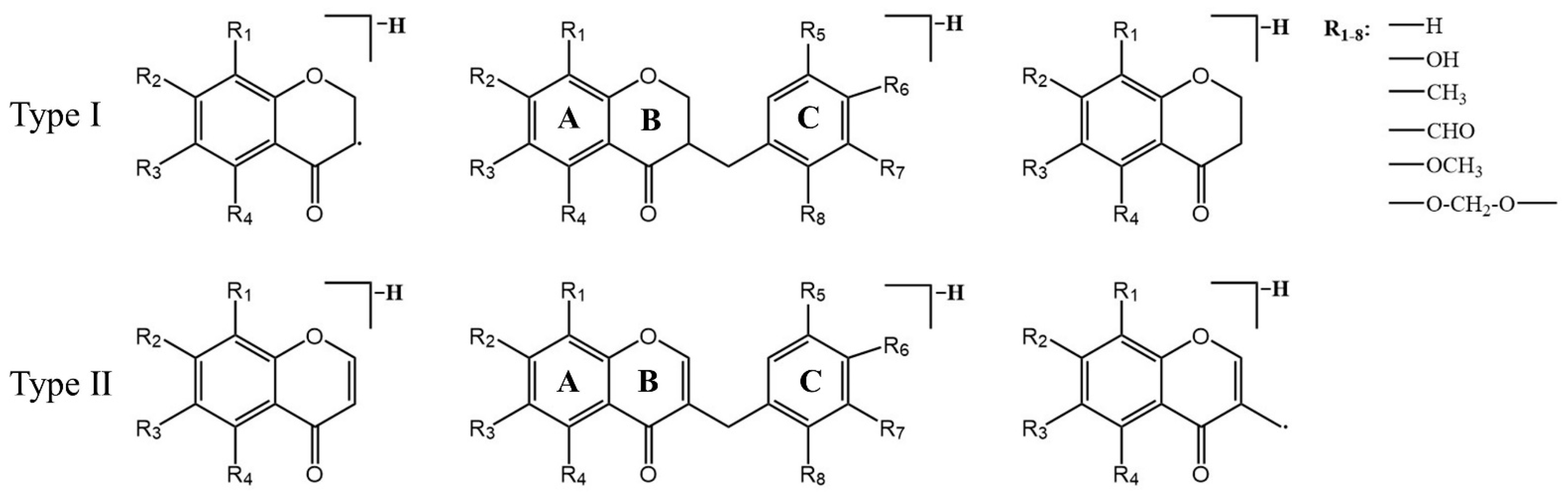 Metabolites 13 00204 g004 Metabolites 13 00204 g004