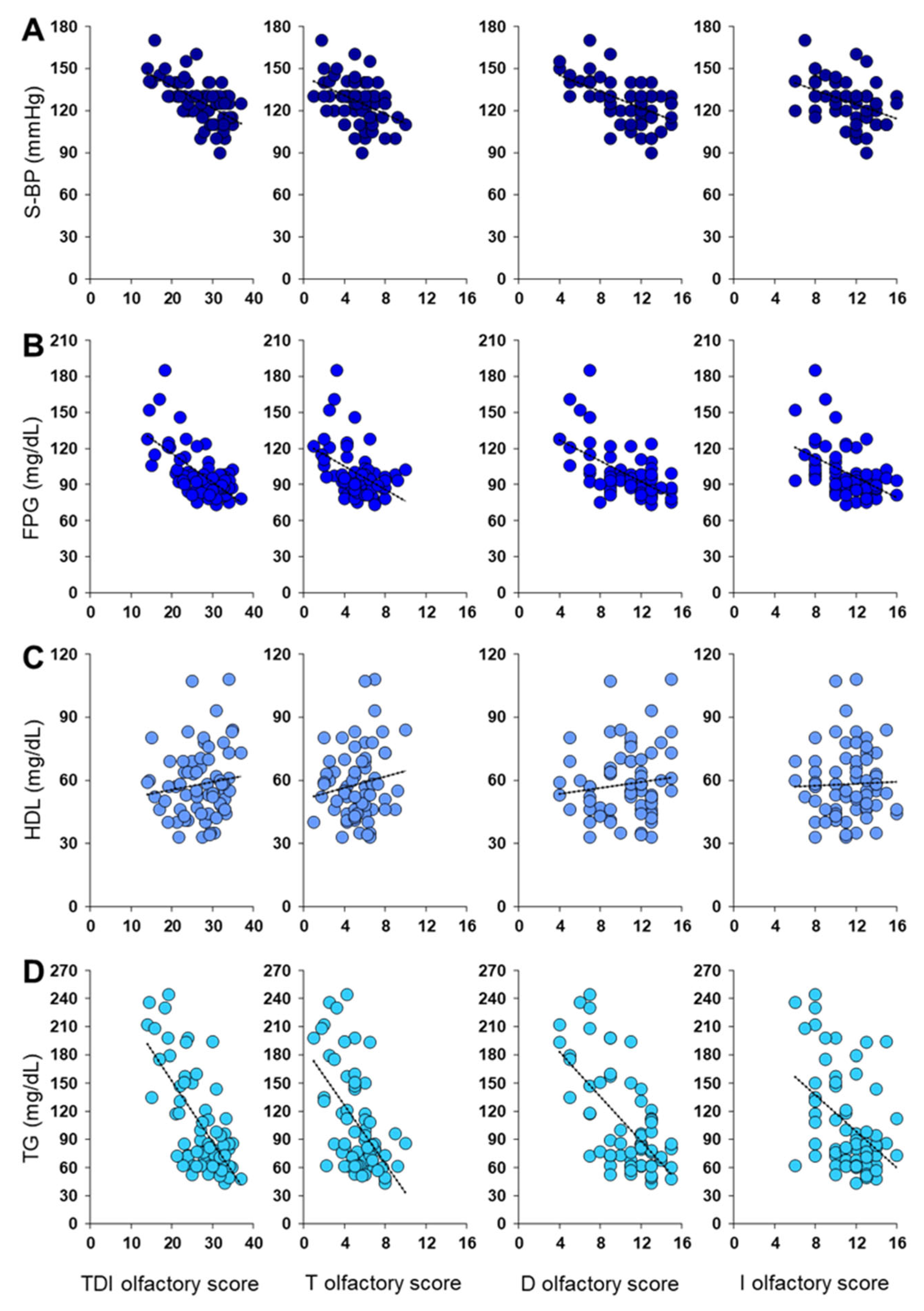 Metabolites 13 00206 g002