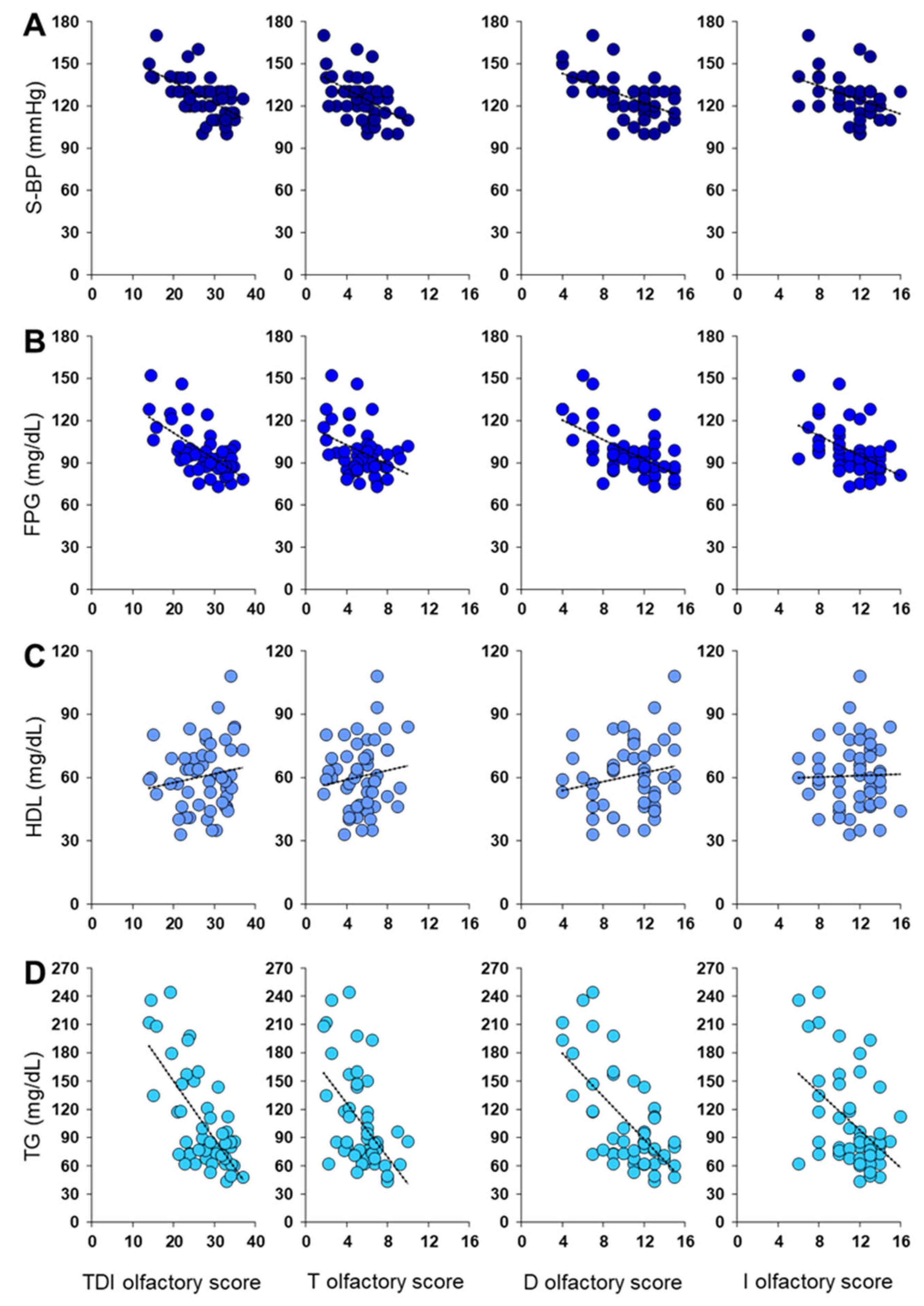 Metabolites 13 00206 g003