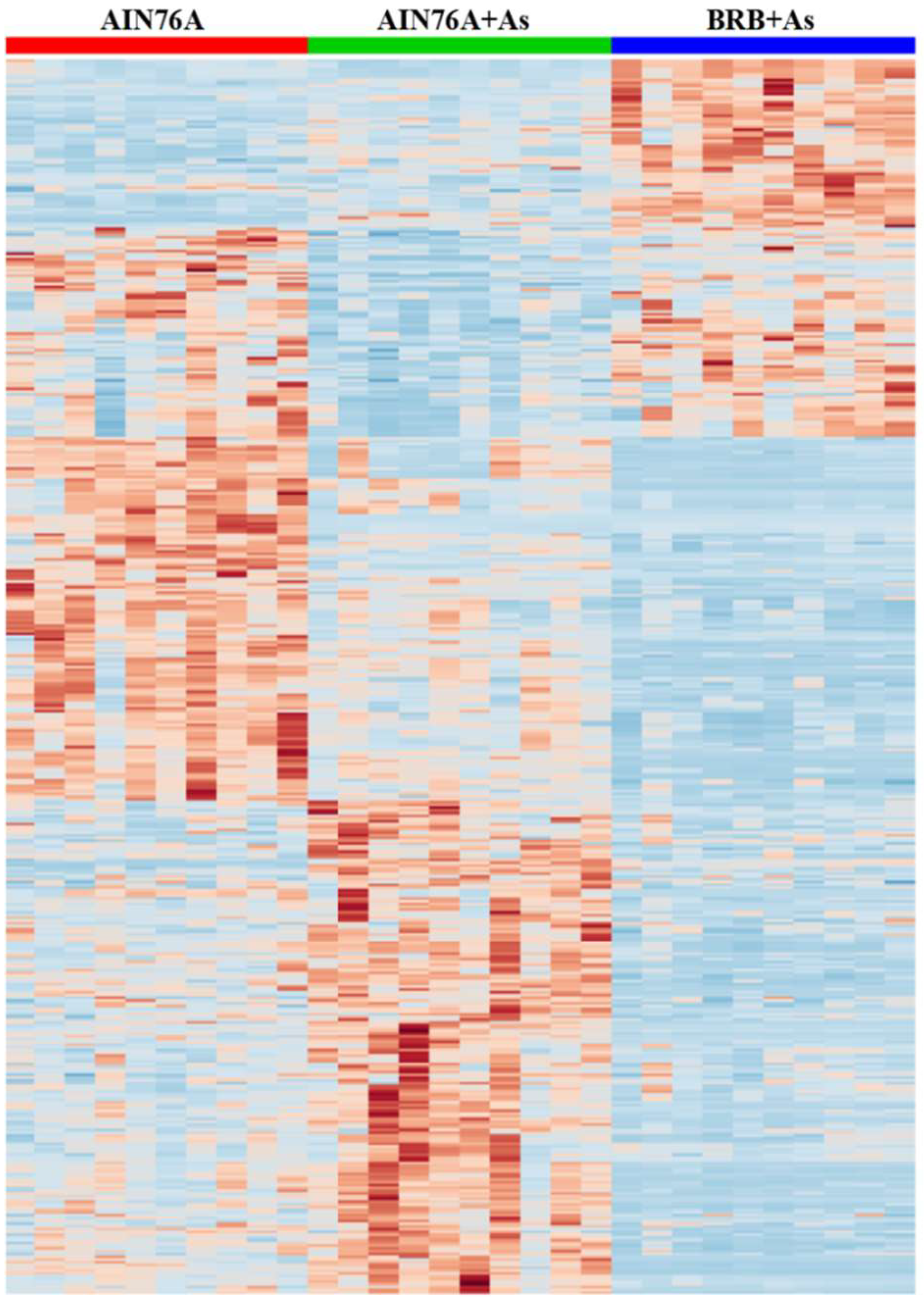 Metabolites 13 00207 g004 Metabolites 13 00207 g004