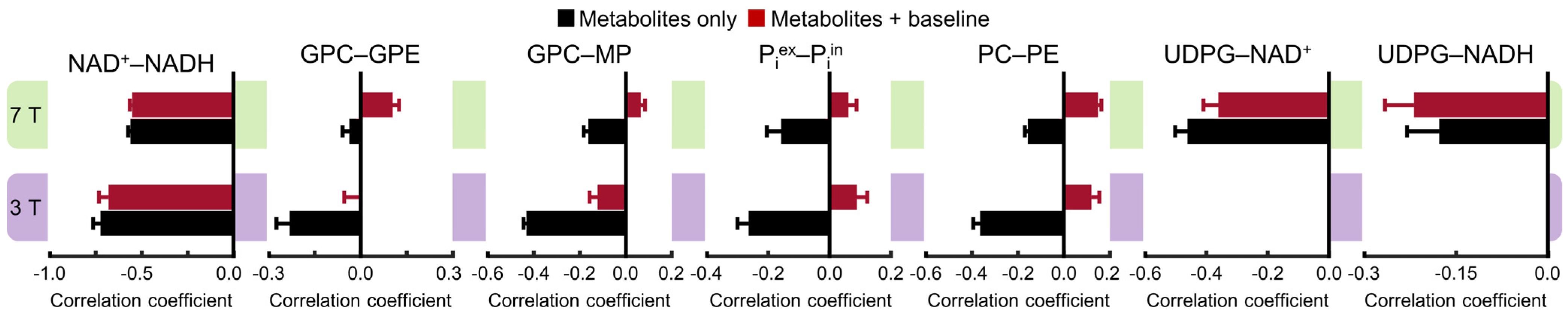 Metabolites 13 00211 g004