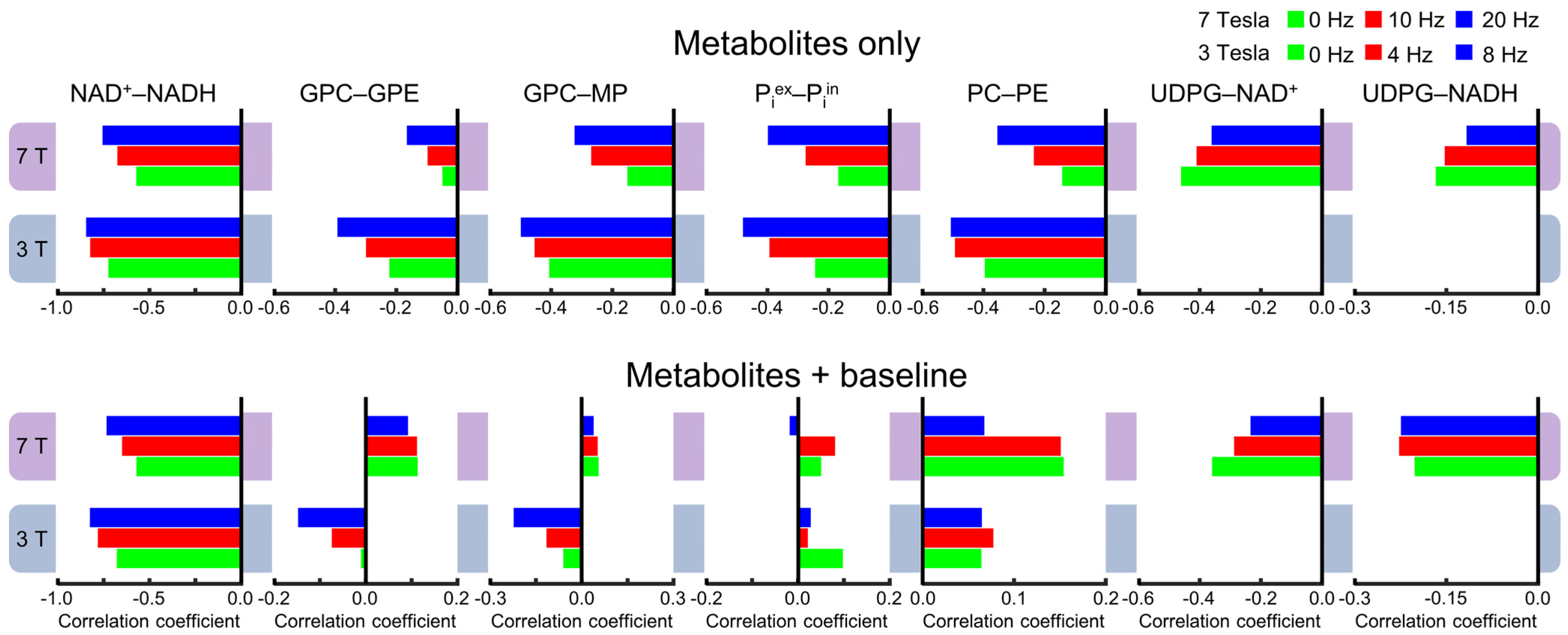 Metabolites 13 00211 g005