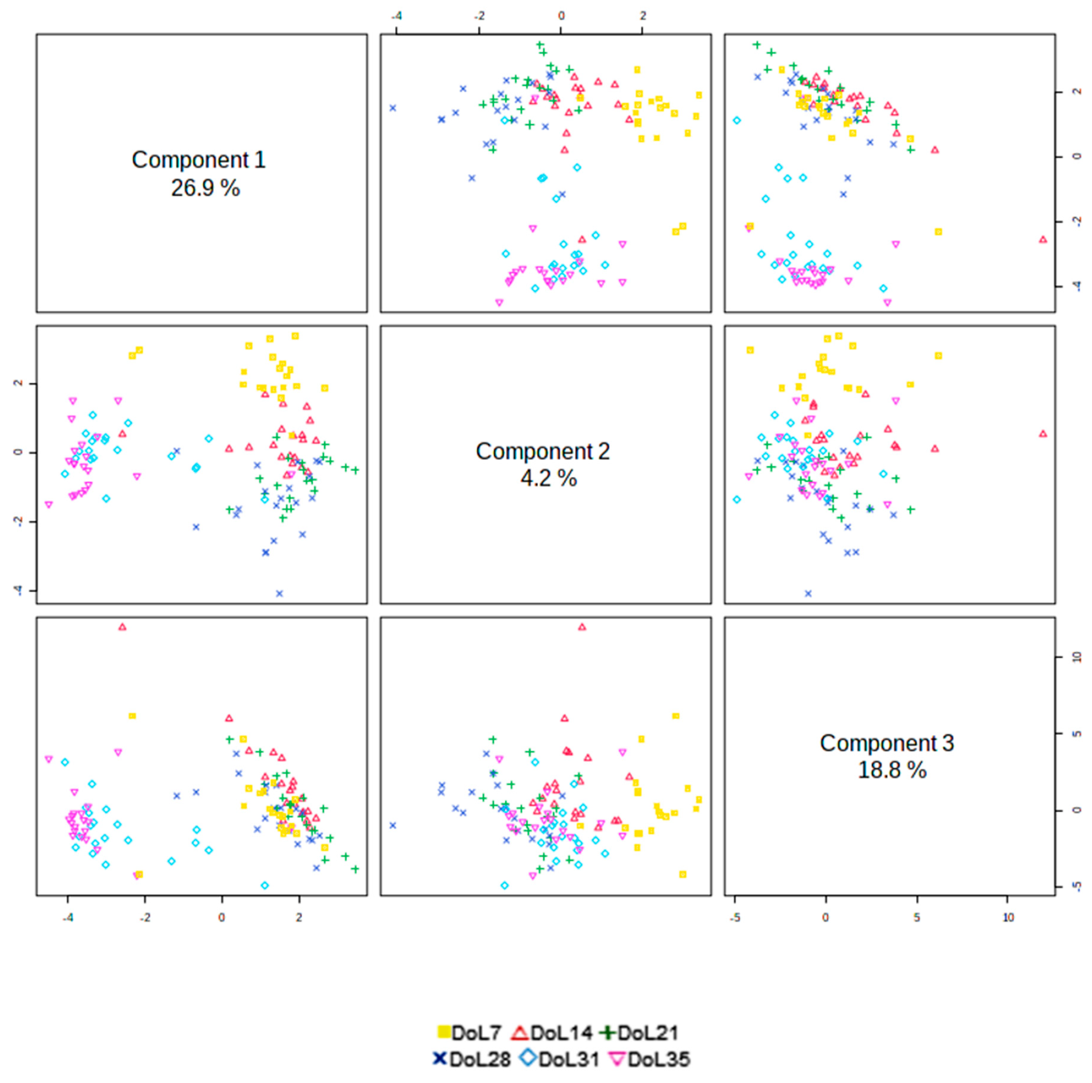 Metabolites 13 00214 g002