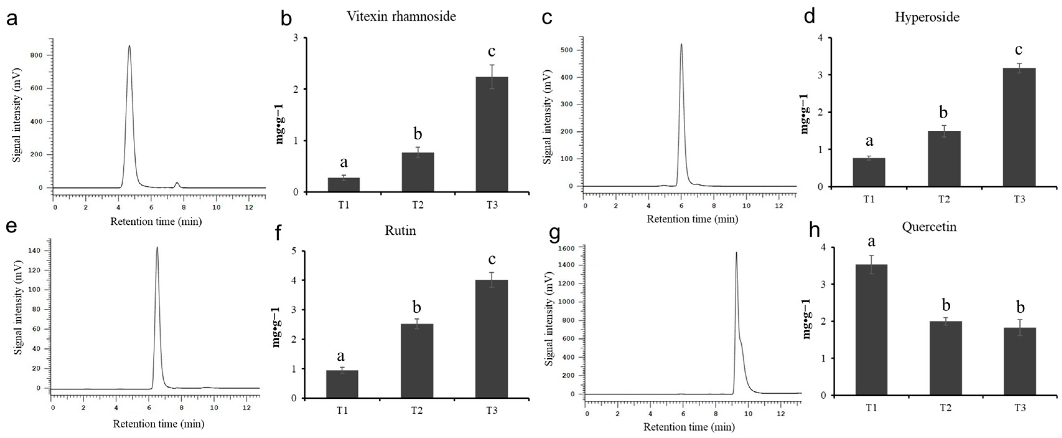 Metabolites 13 00216 g002