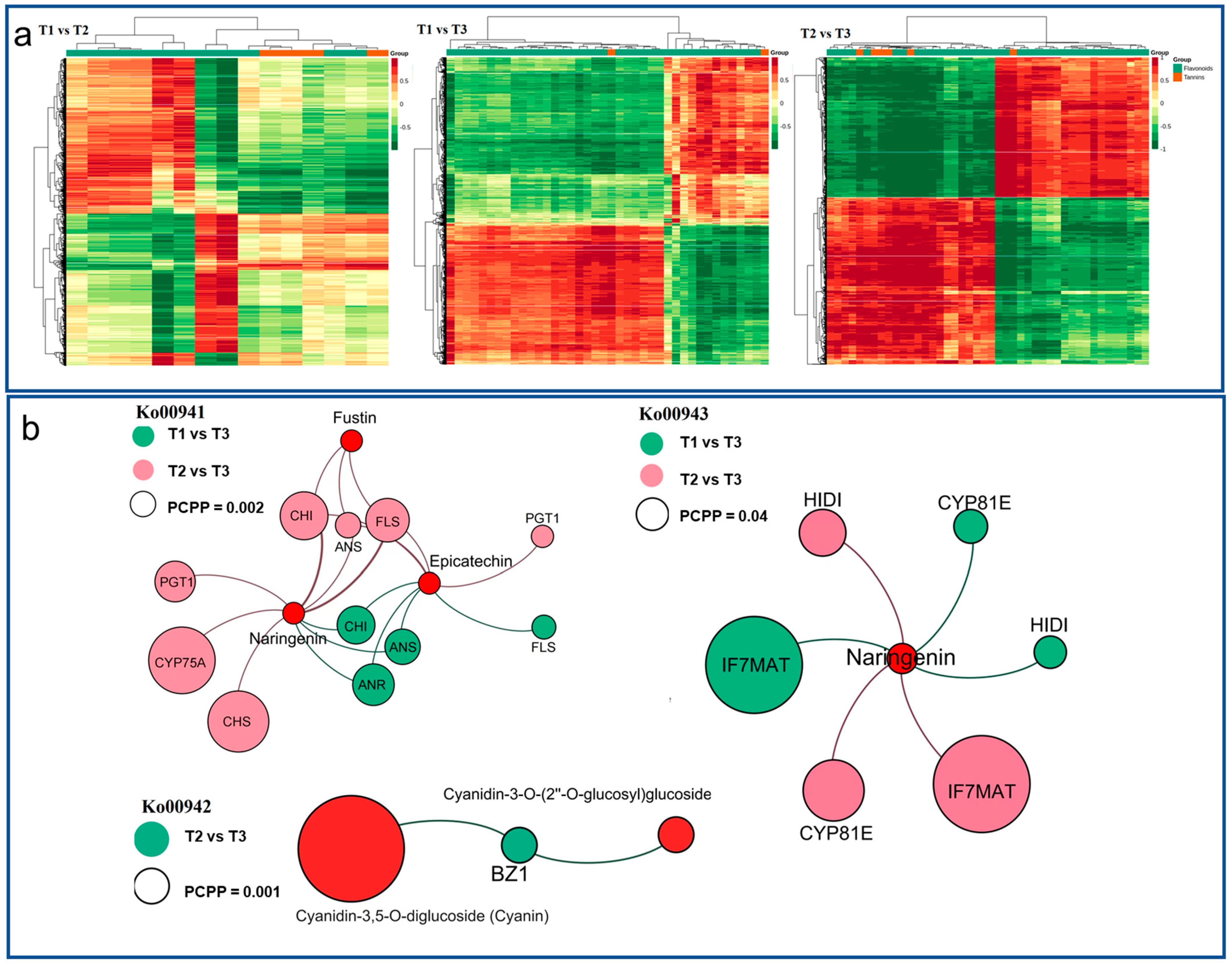 Metabolites 13 00216 g008