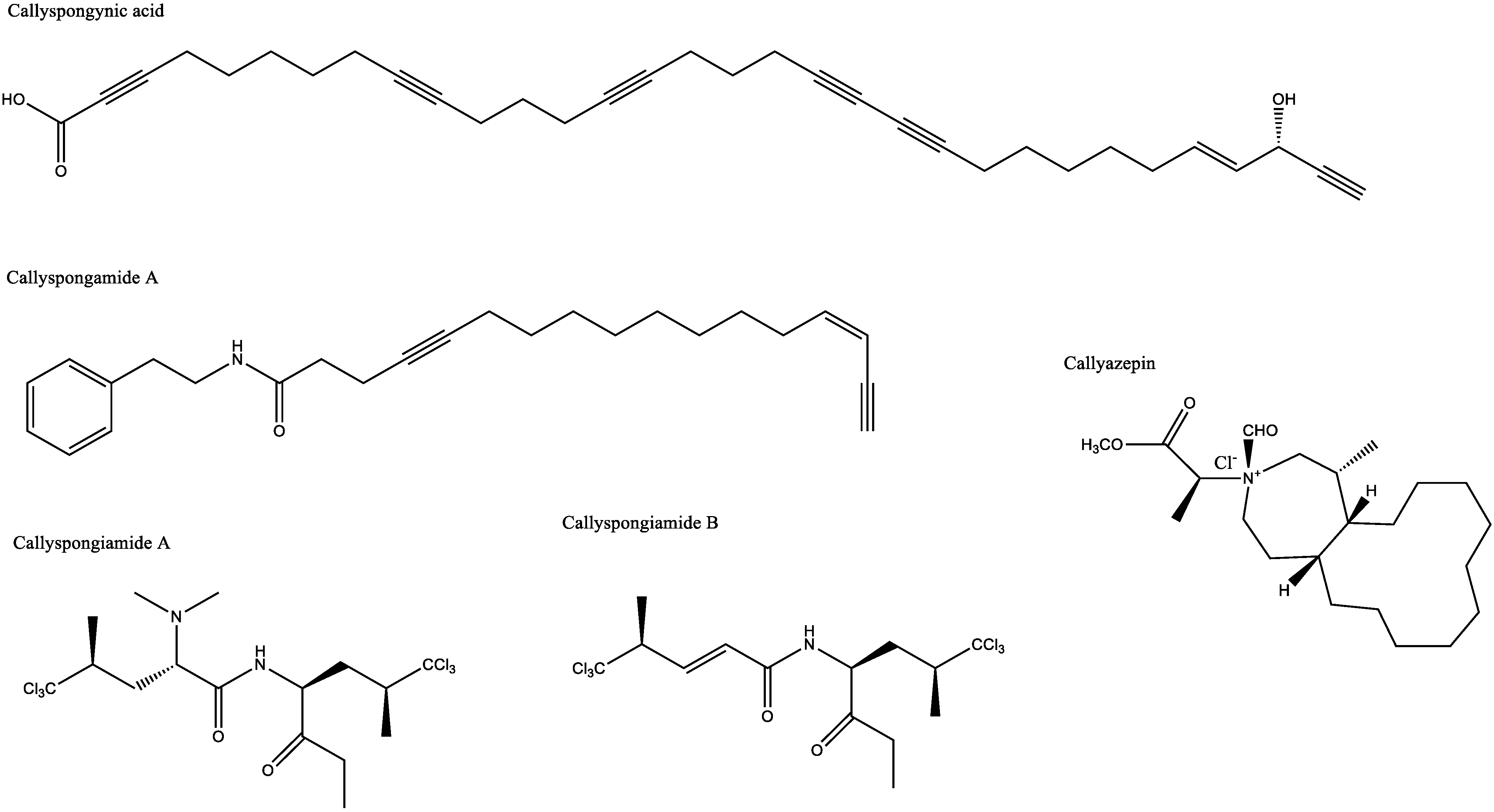 Metabolites 13 00217 g003a