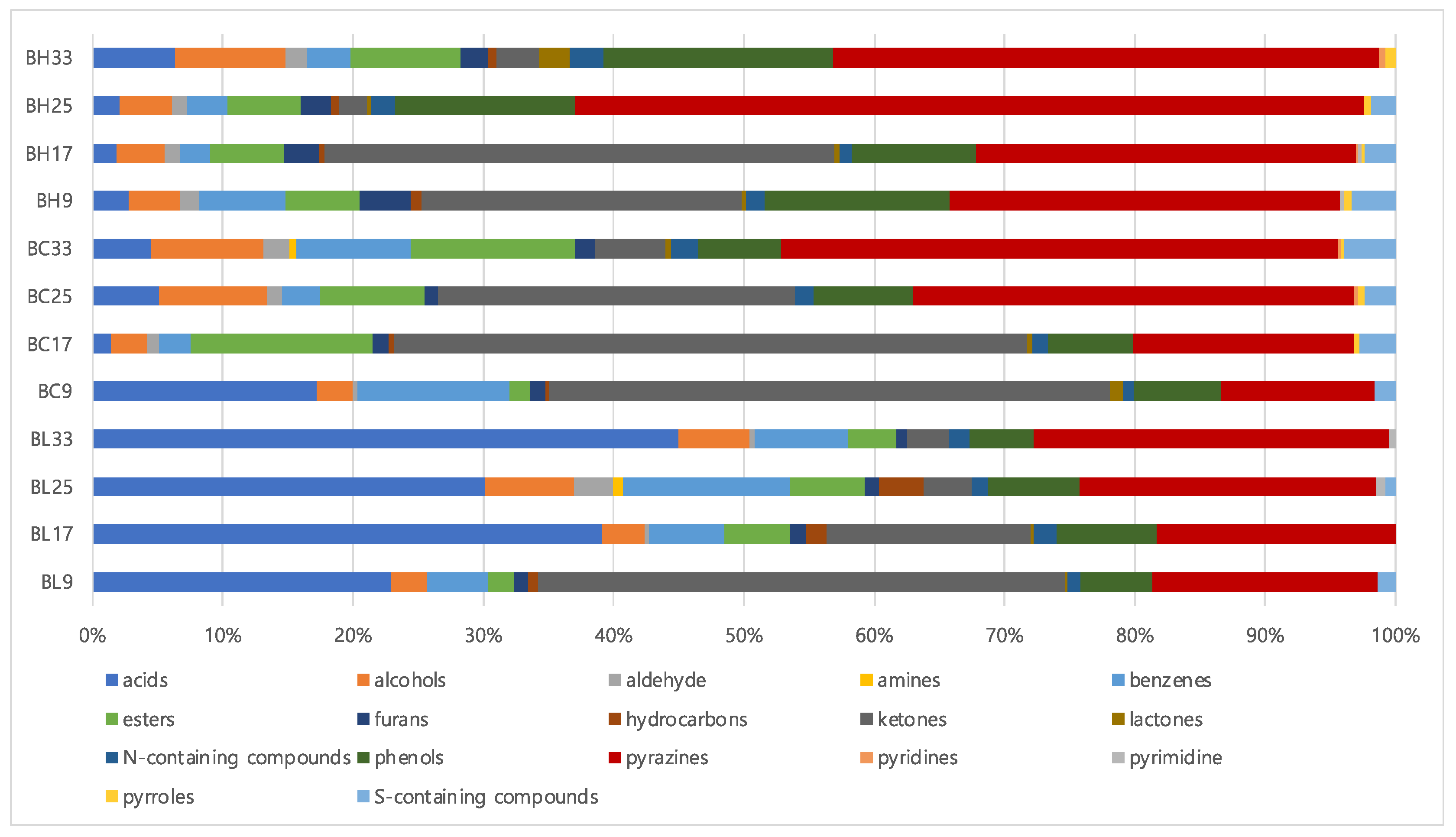 Metabolites 13 00219 g001