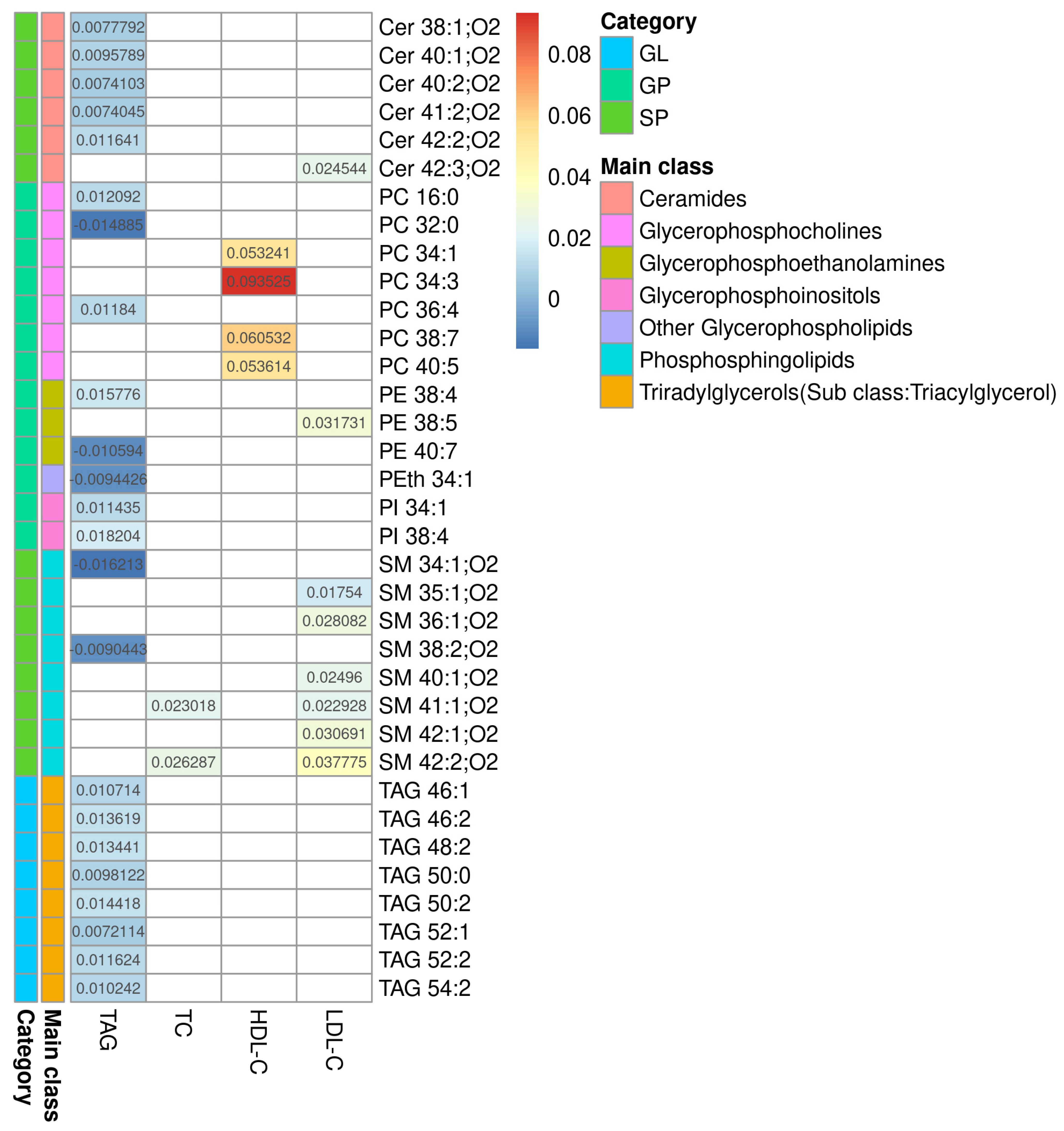 Metabolites 13 00222 g001