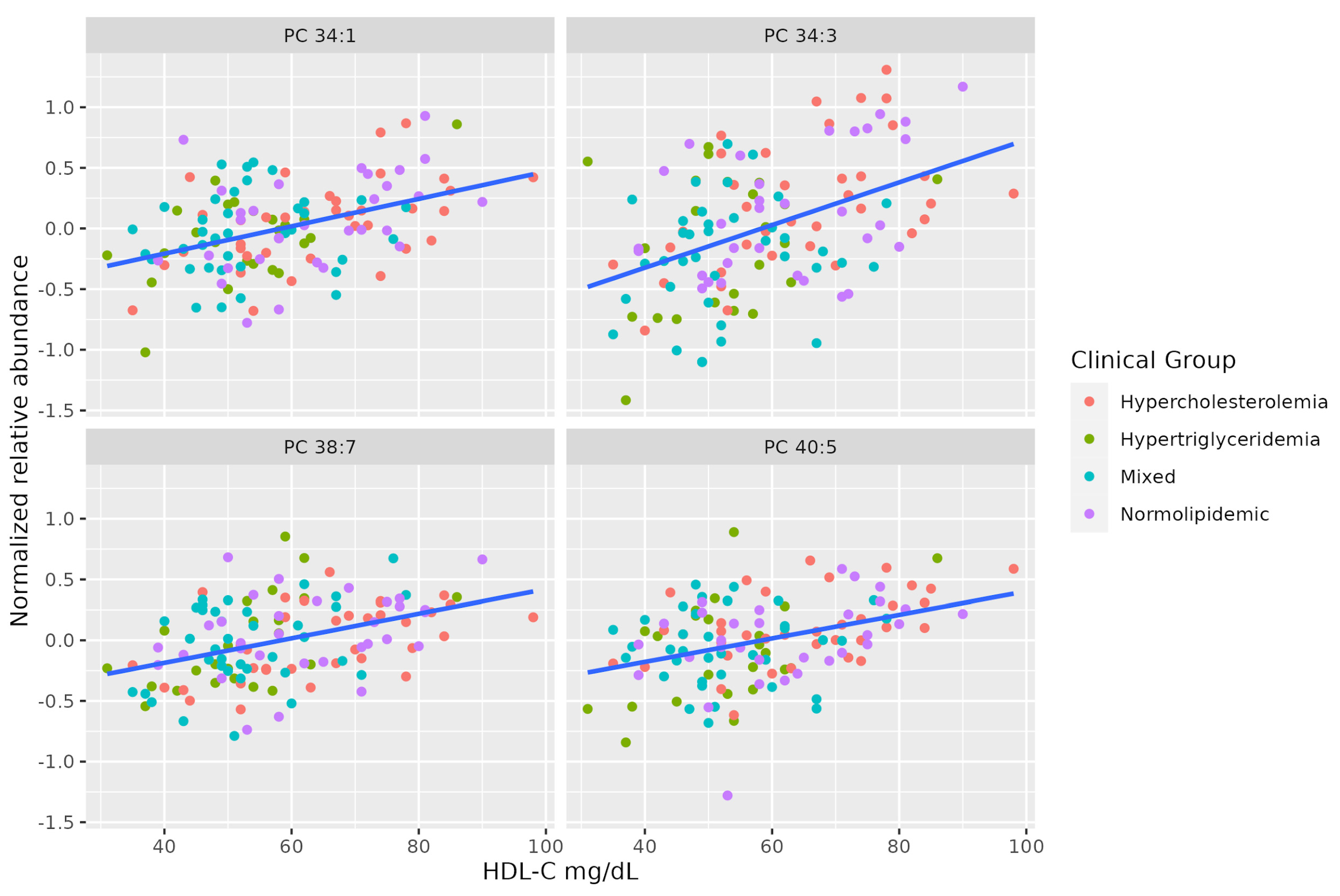 Metabolites 13 00222 g003
