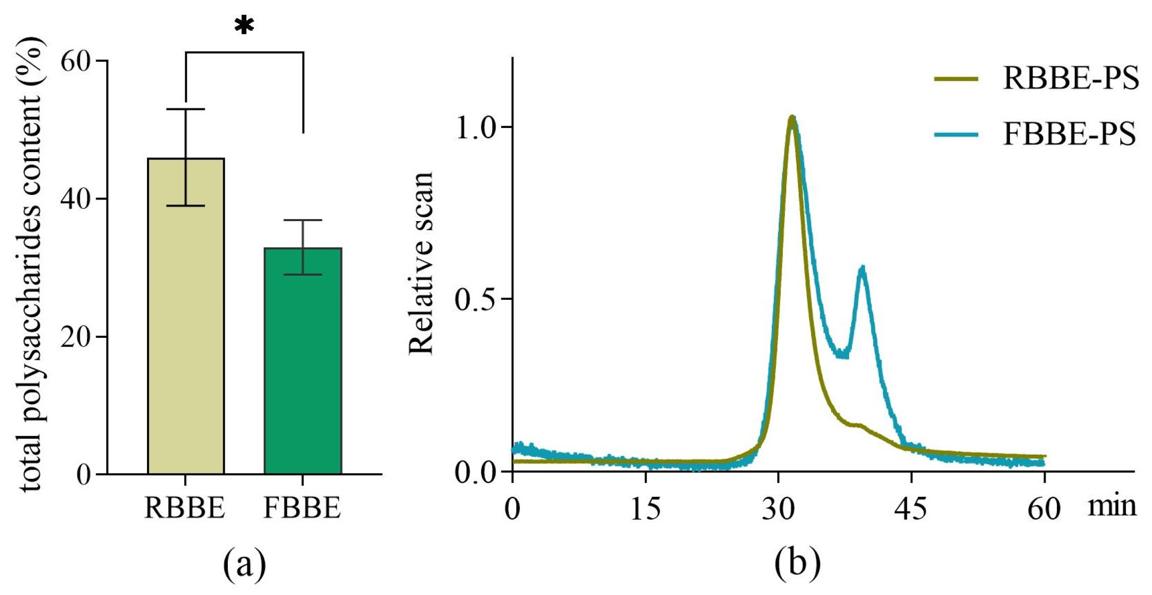 Metabolites 13 00223 g001 Metabolites 13 00223 g001